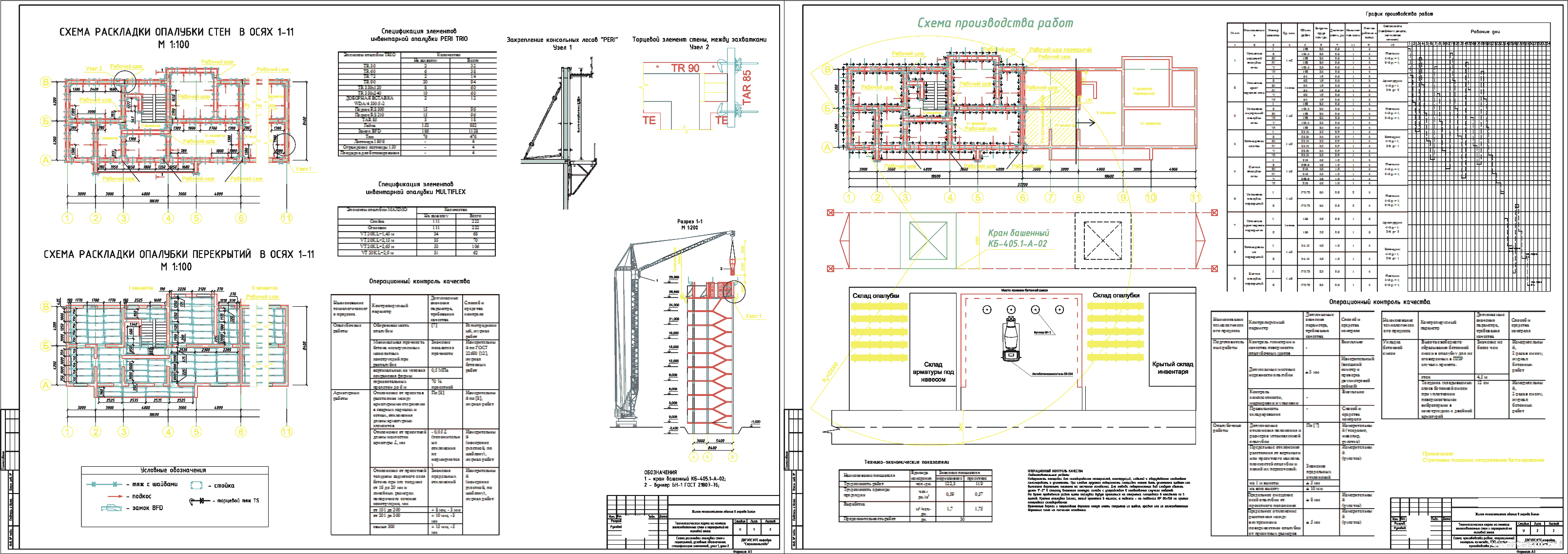Технологическая карта на устройство наружных стен типового этажа
