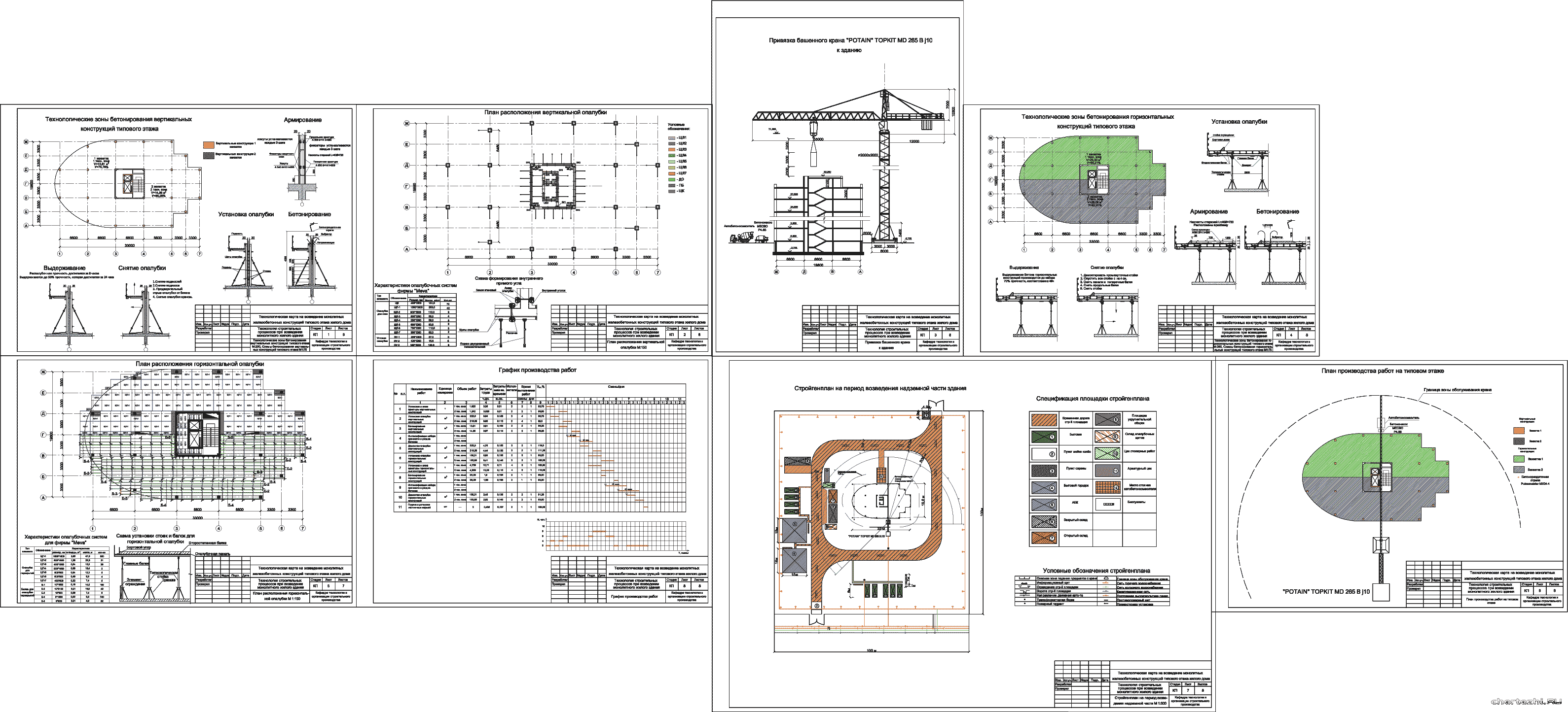 Курсовая работа: Технологическая карта на возведение типового этажа 8-ми этажного монолитного здания