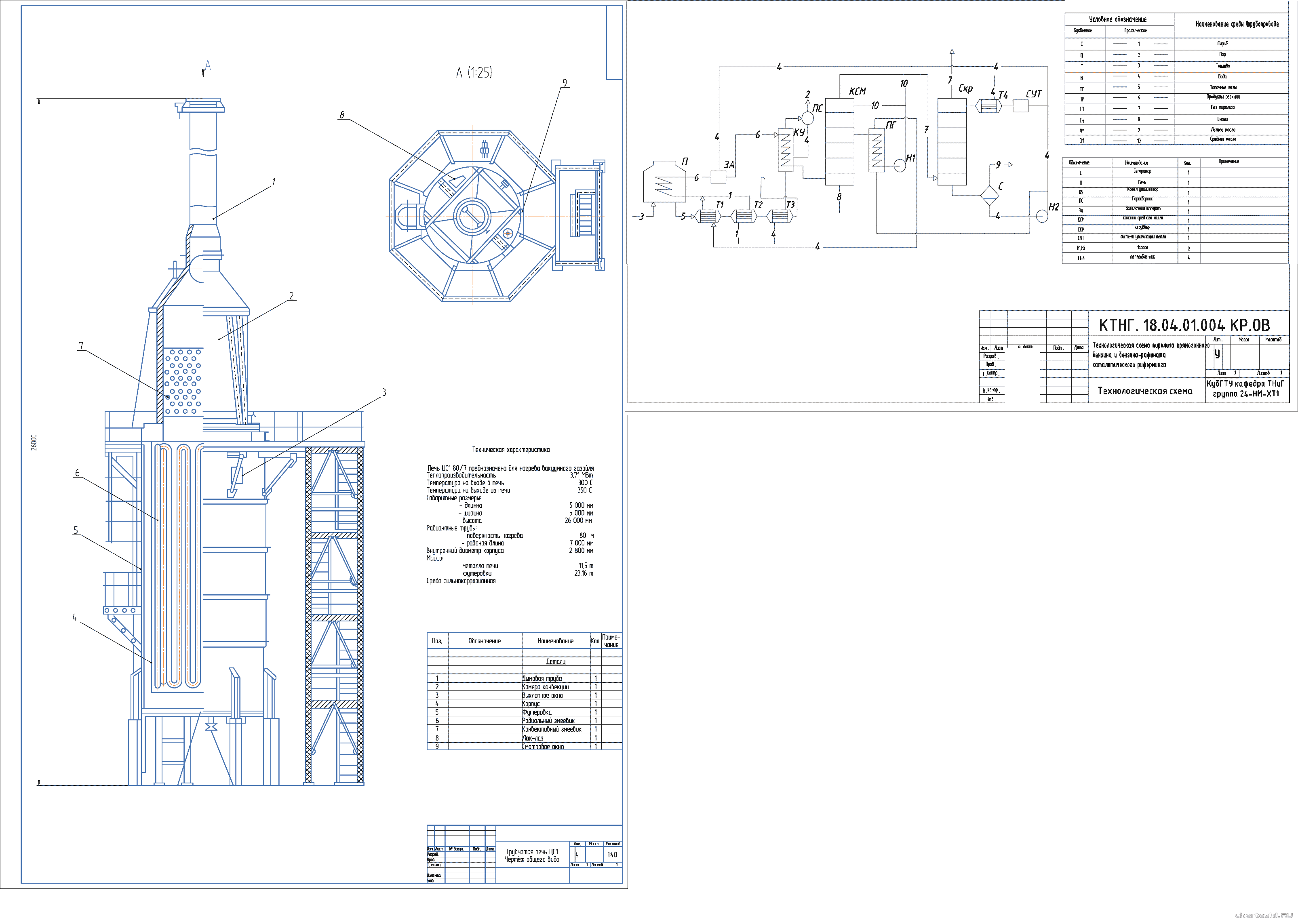 �������� ������ - ������������� ������ �������� �������� ������� ������� ������ �������������