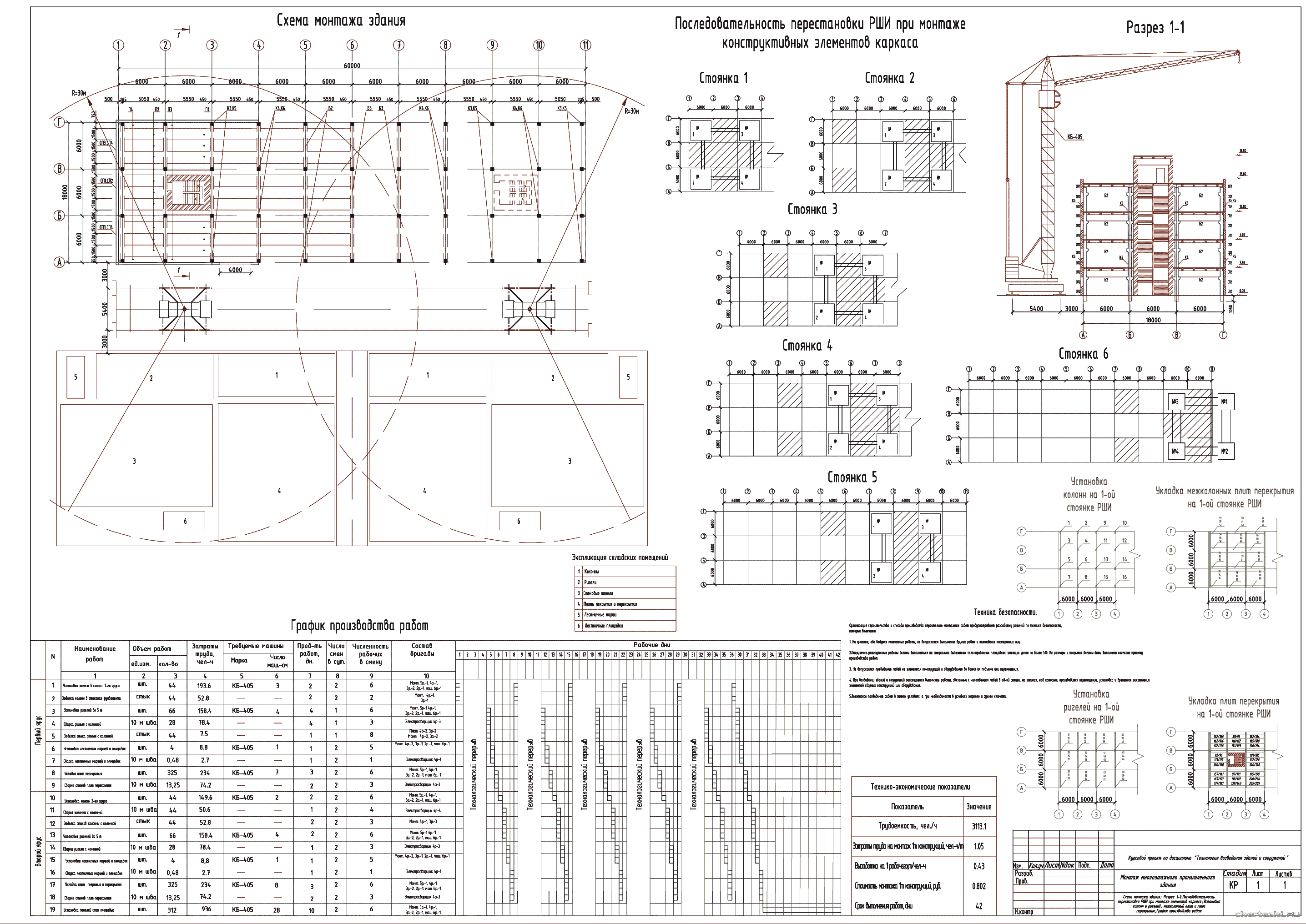 �������� ������ - �� �� ������ ��������� ����� 4-� �������� ������������� ������ 60 � 18 �