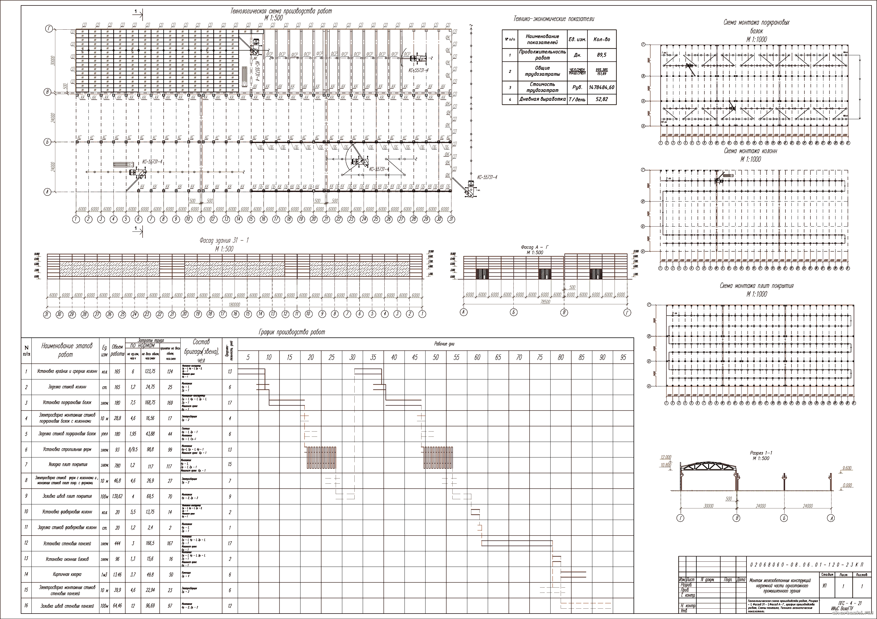 �������� ������ - �� �� ������ ��� ��������� ����� 1-� �������� ������������� ������ 180 � 78 �