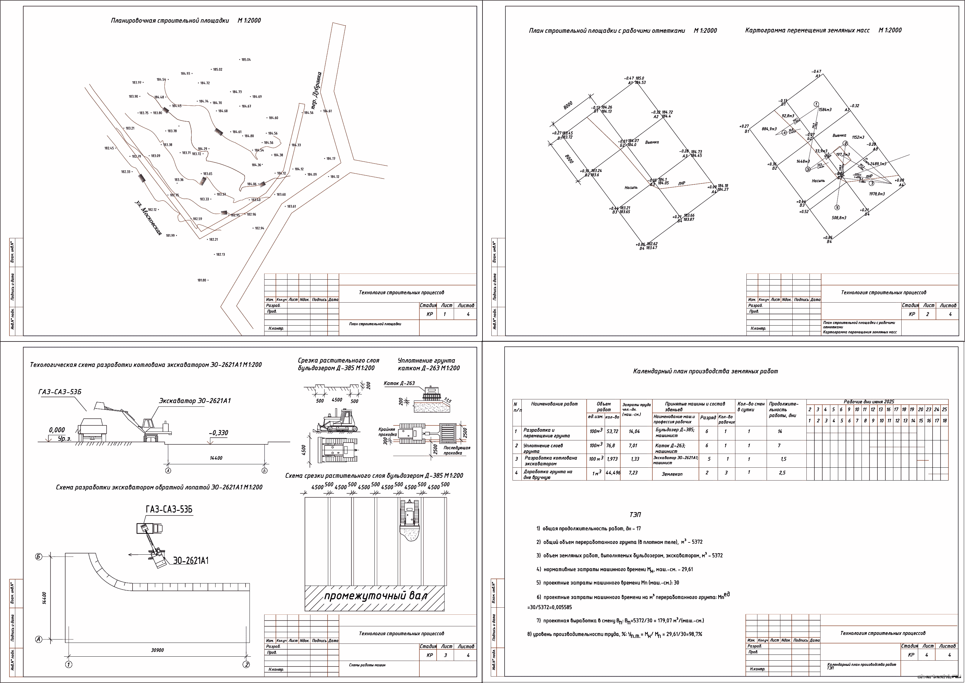 �������� ������ -  �� �� ������������ �������� ����� ��� ���������� ���������� � �. ������ �����