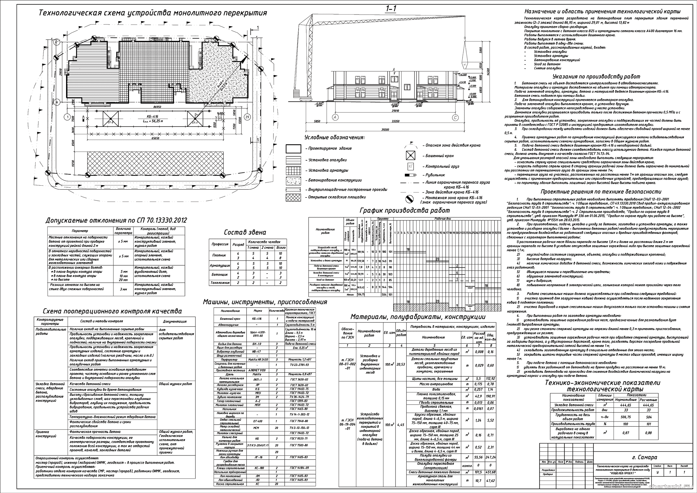 �������� ������ - �� �� ���������� ����������� ���������� � ������� ���� � �. ������