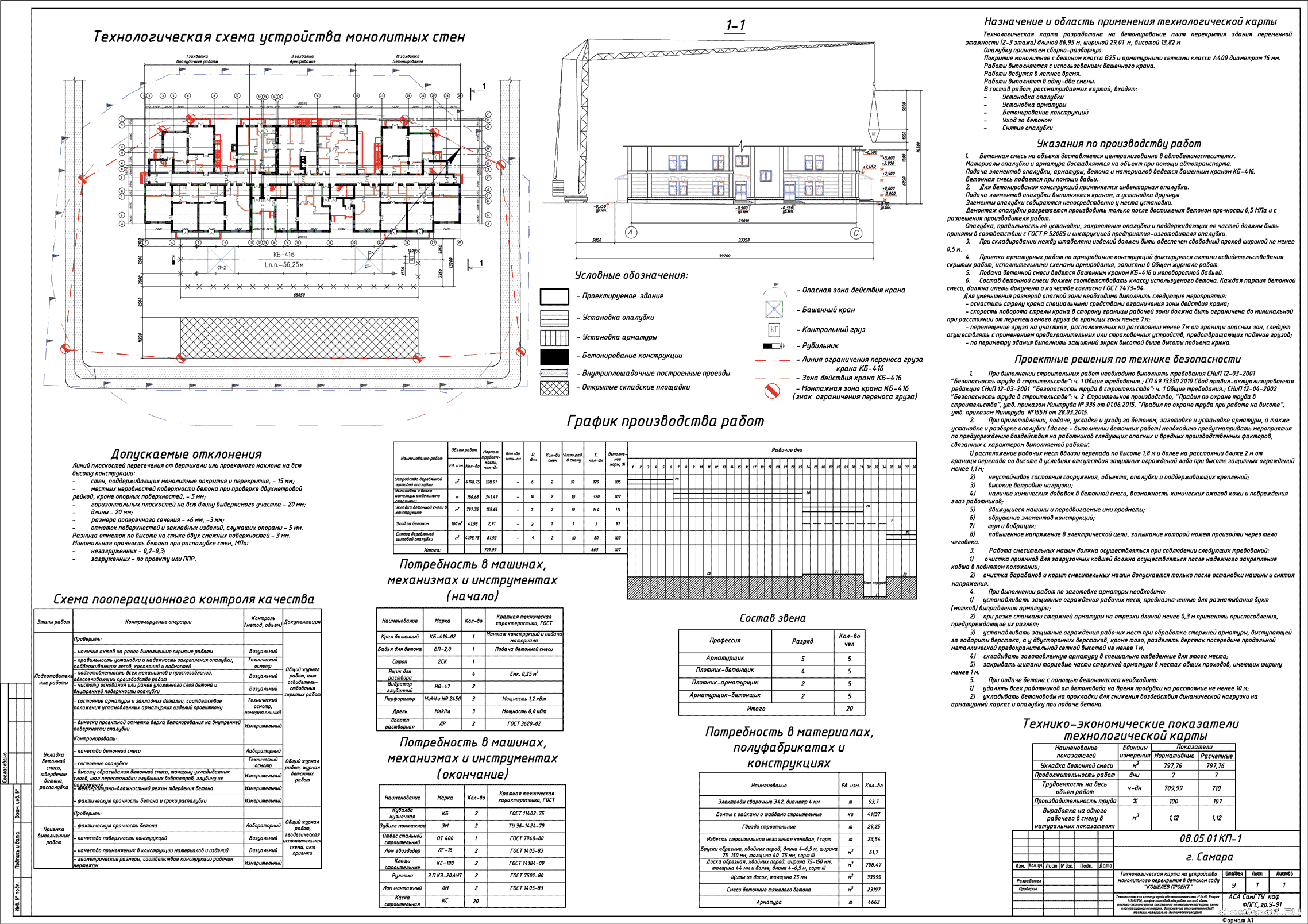 �������� ������ - �� �� ���������� ����������� ���������� ������ �������� ���� �� 350 ���� � �. ������