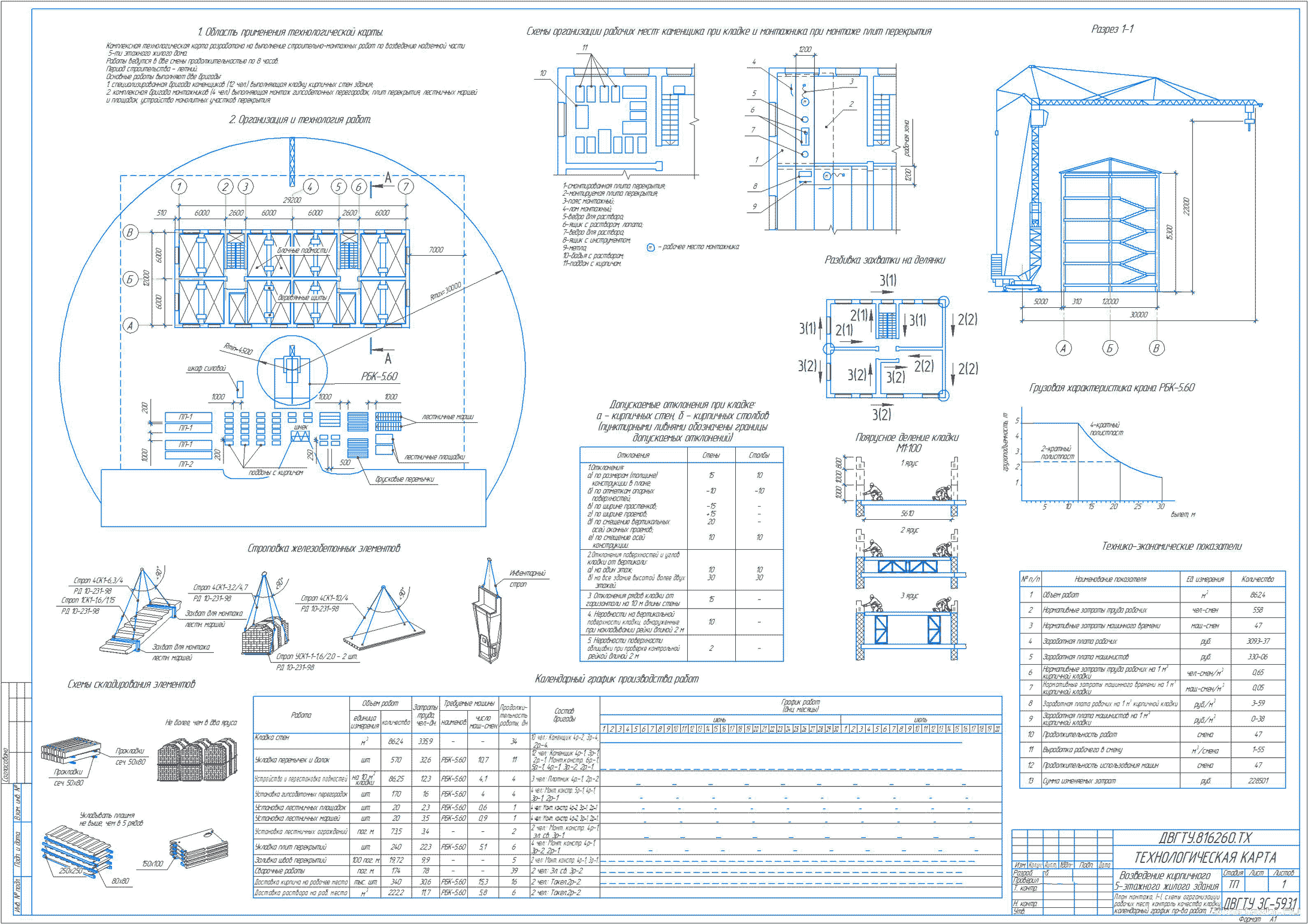 �������� ������ - �� �� ���������� ������������� ���������� 5 - �� �������� ������