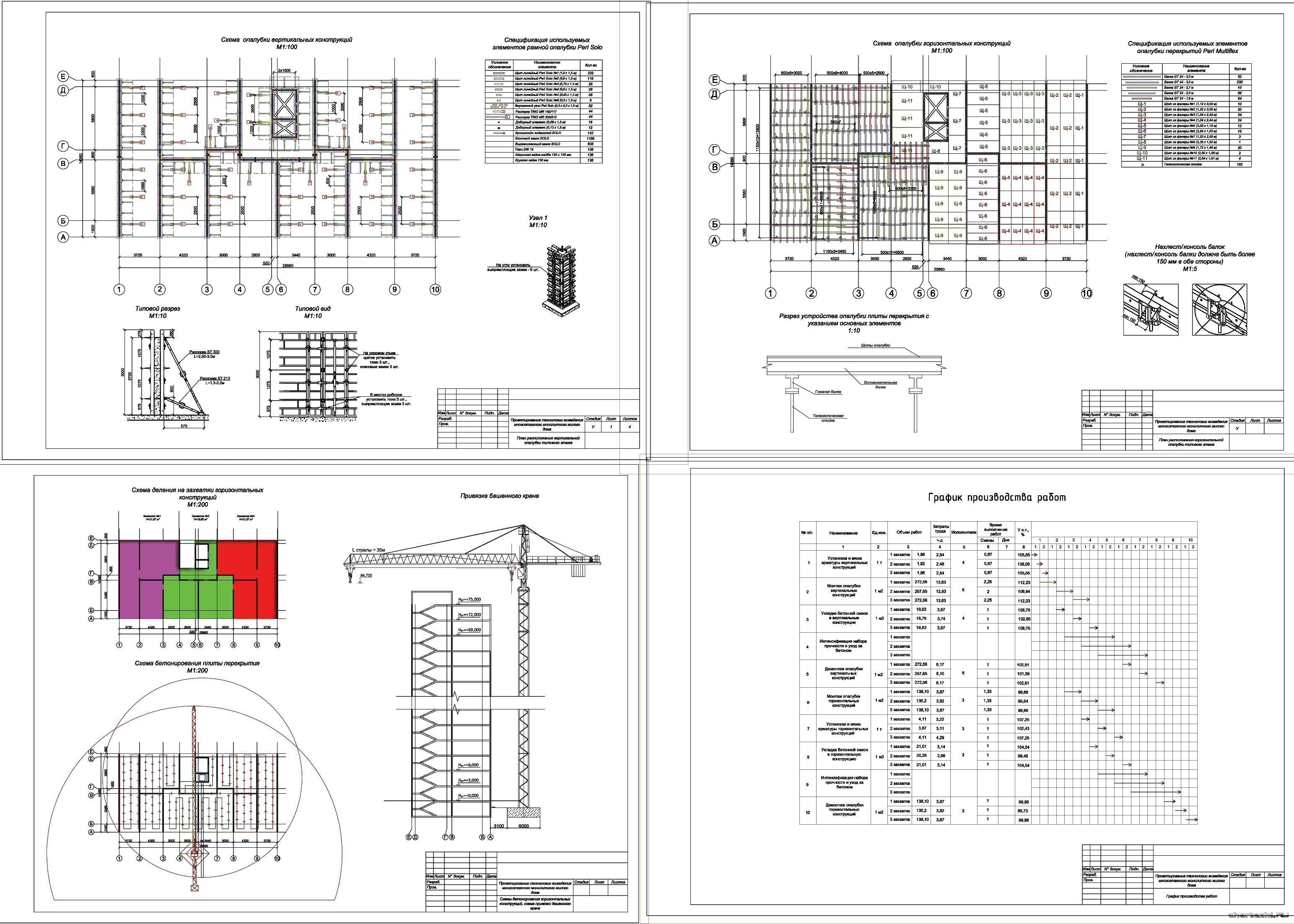 �������� ������ - �� �� ���������� ���������� ��� �������� ����� 25-�� �������� ������ ���� 28,96 � 14,38 �