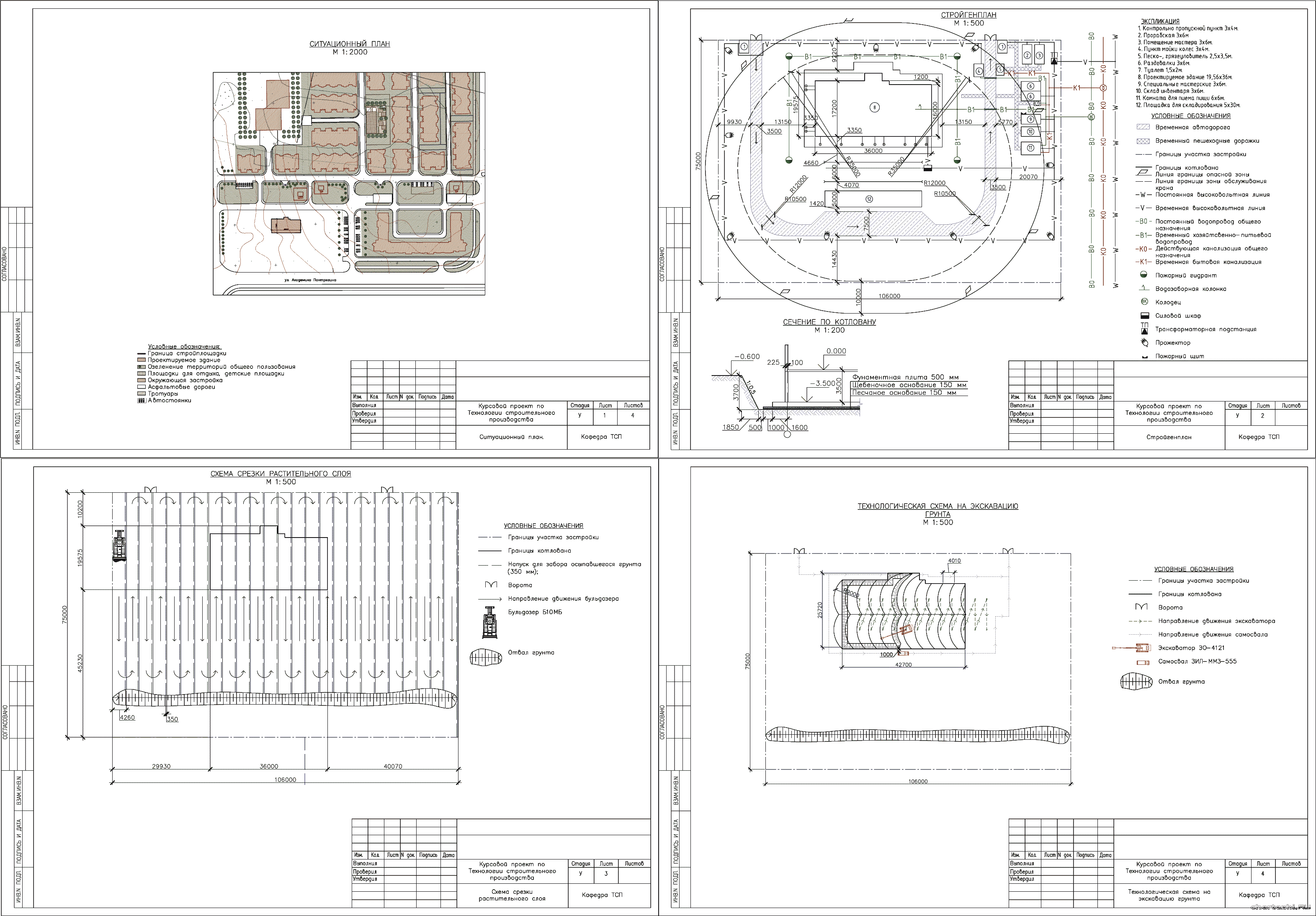 �������� ������ -  ��� �� �������� ������ ��� ���������� 14-�� �������� ������ ���� 36,0 � 19,6 � � �. ������