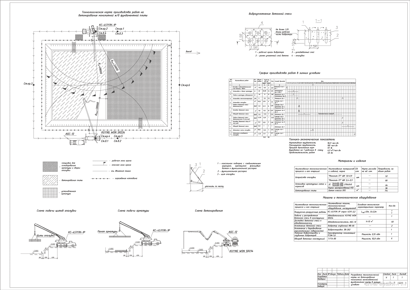 �������� ������ - ��� ���������� �� �� ������������� ���������� �������������� ������������ ����� � ������ ��������