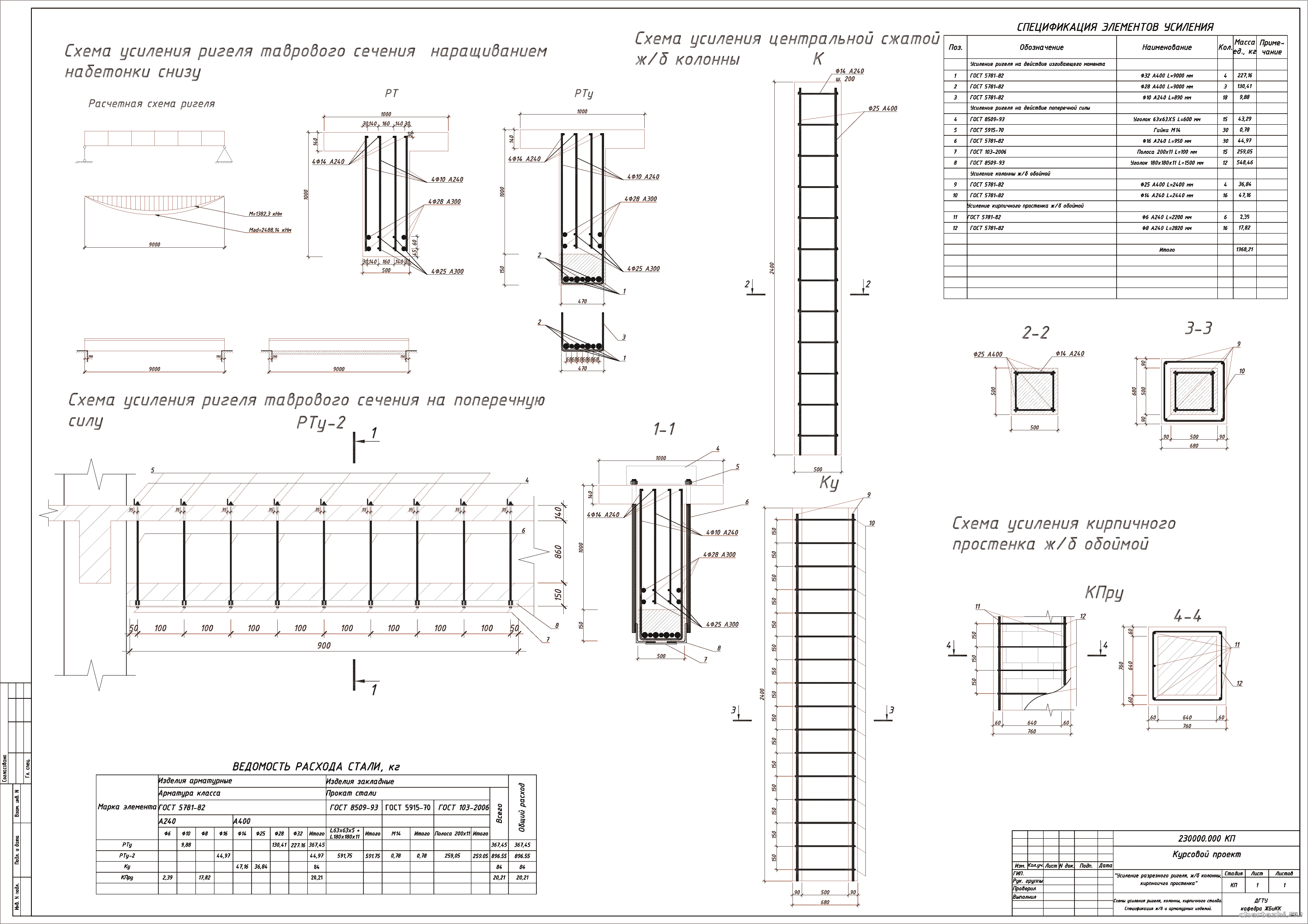 Курсовой проект - Усиление разрезного ригеля, железобетонной колонны, кирпичного простенка
