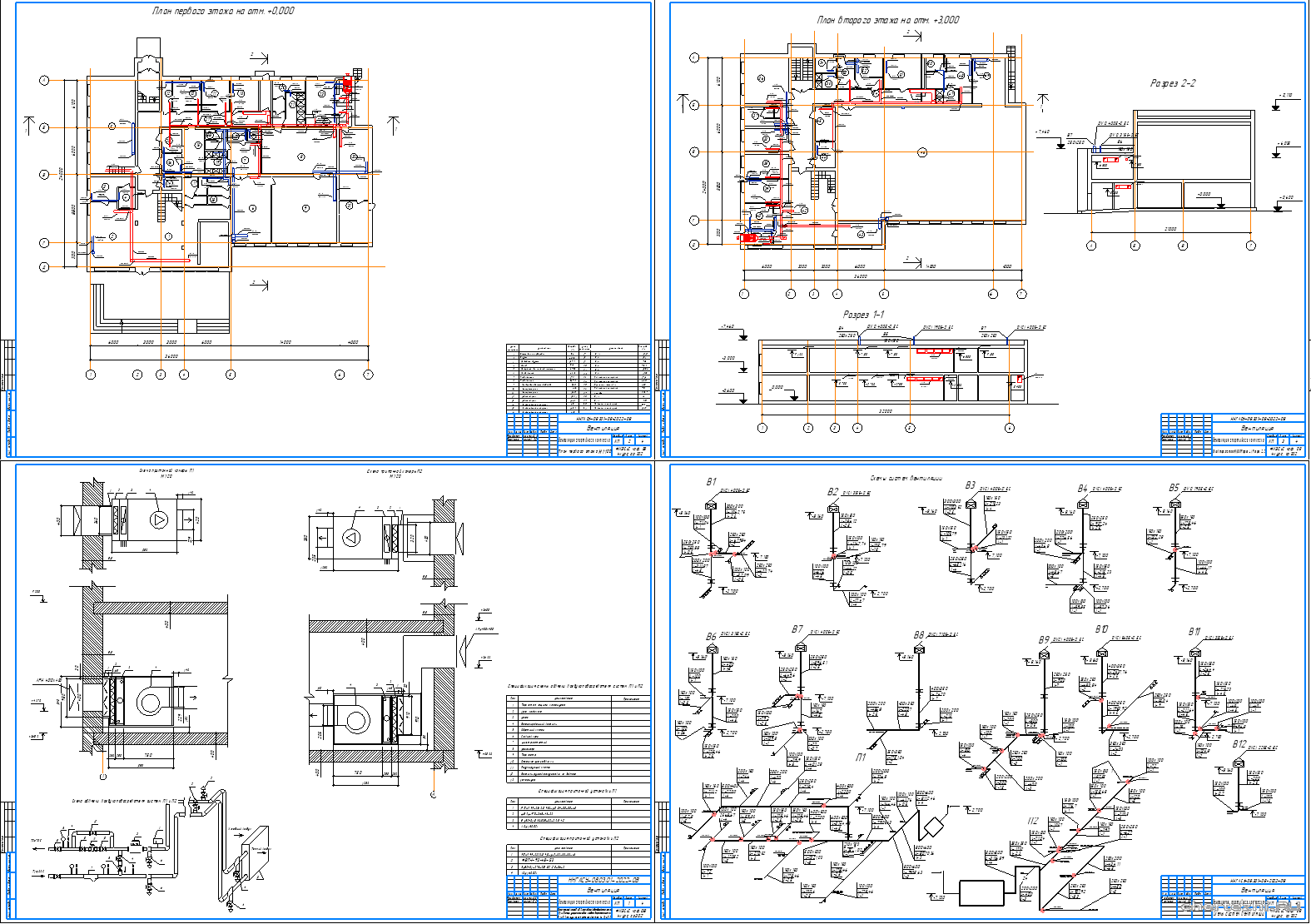 �������� ������ - ���������� ����������� ��������� � �. �������