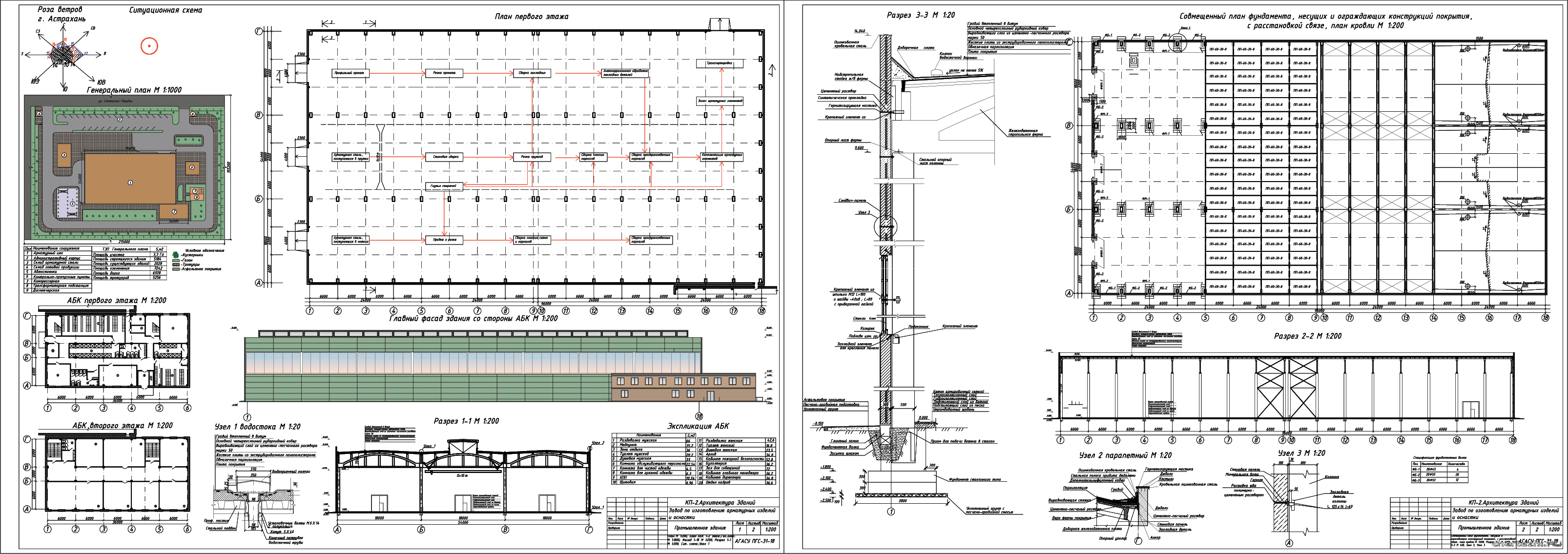 Курсовой проект -  Завод по изготовлению арматурных изделий и оснастки с отдельно стоящим АБК 96 х 54 м в г. Астрахань