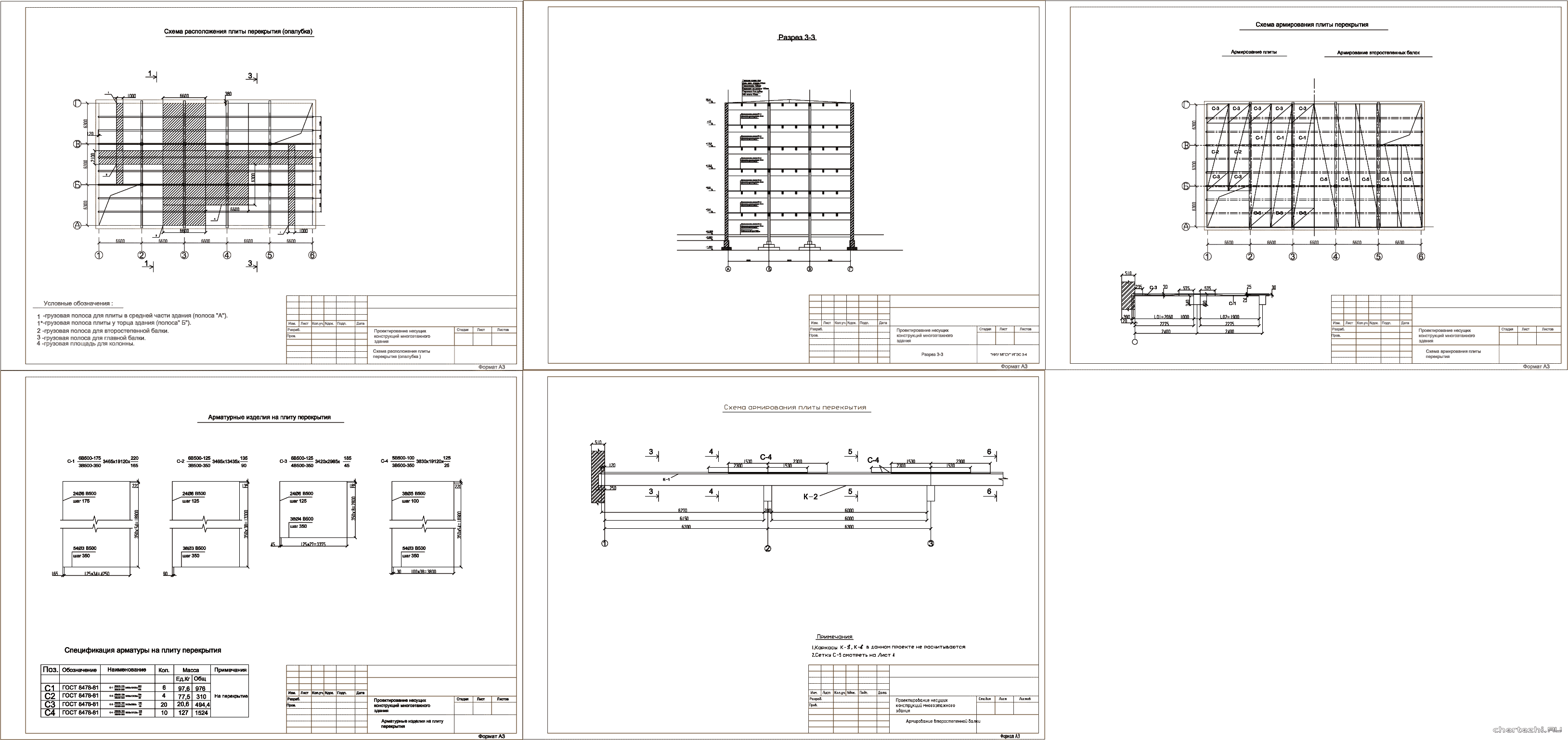 �������� ������ - ��� 6-�� �������� ������������ ������ �� ����������� ������������ 33,0 � 18,9 �