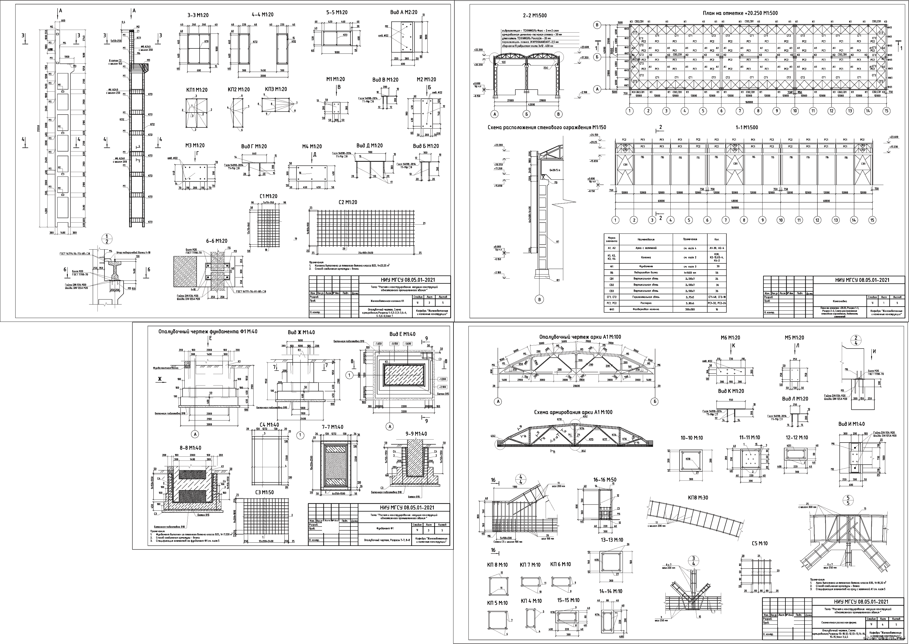 �������� ������ - ��� 1-� �������� ������������� ������ 168 � 42 � � �. �����