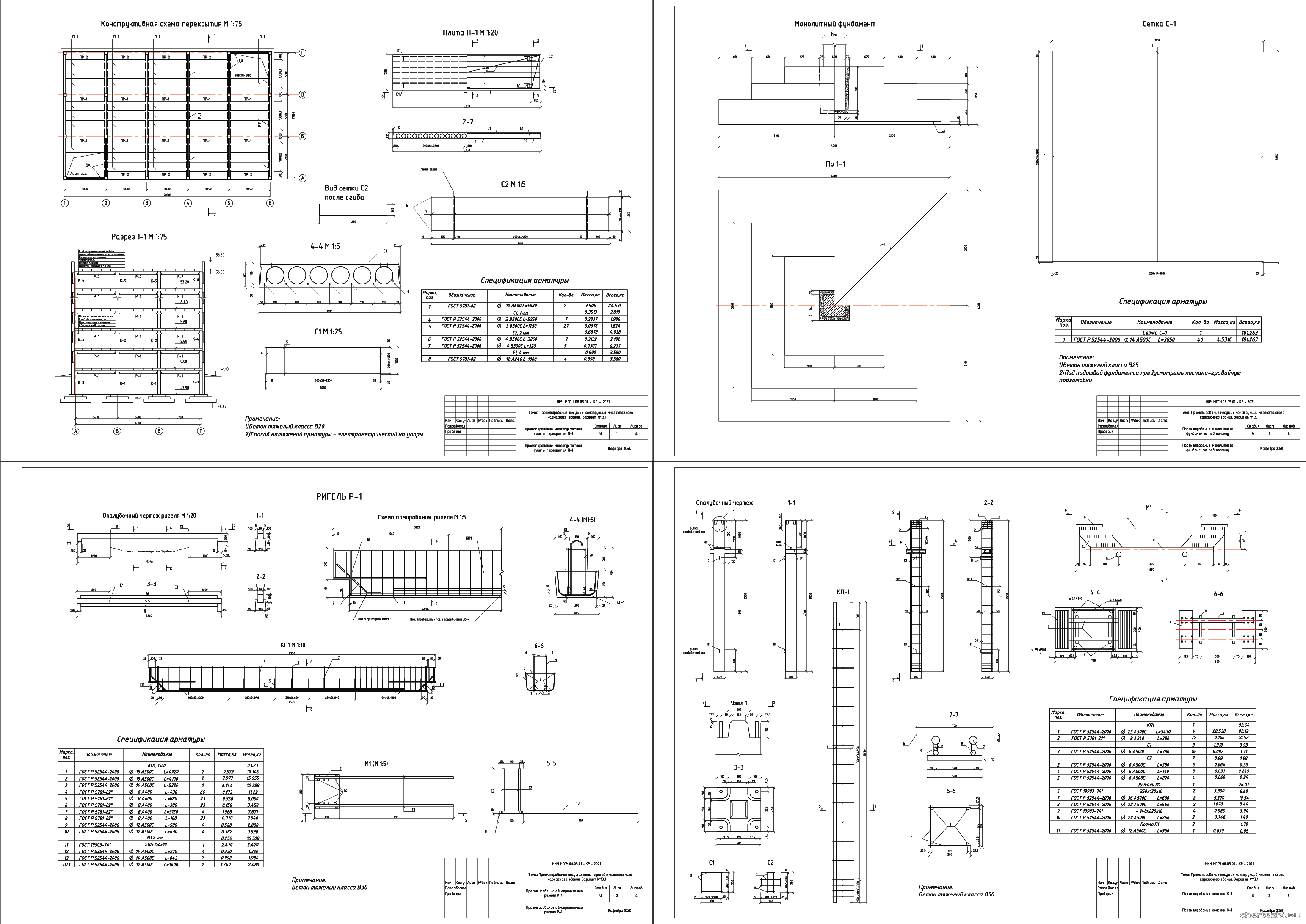 �������� ������ - ��� ��������� ����� 19-�� �������� ������ 28,0 � 17,1 �