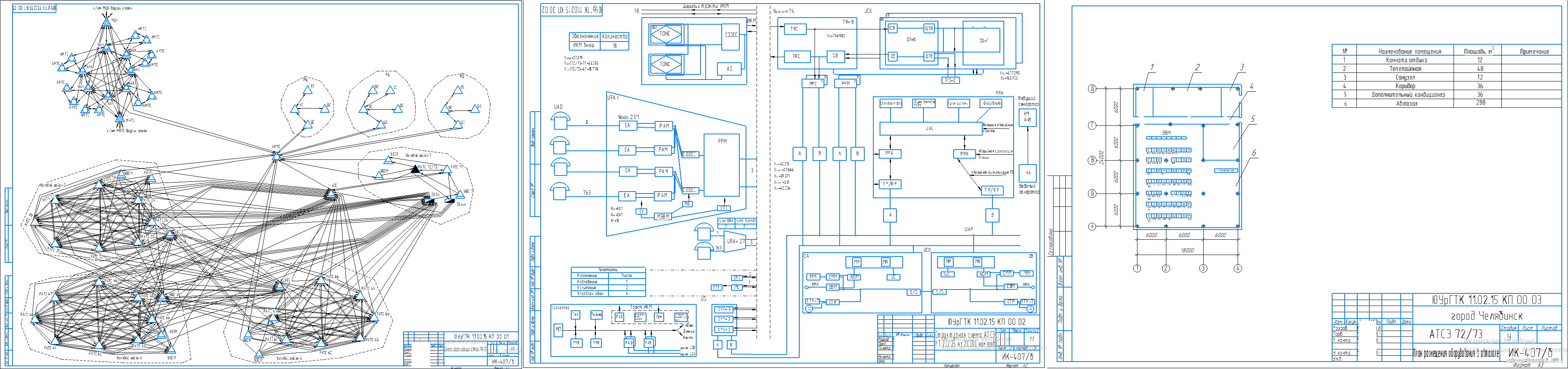 �������� ������ (�������) - �������������� ���� �� 2025 �� 20000 �������