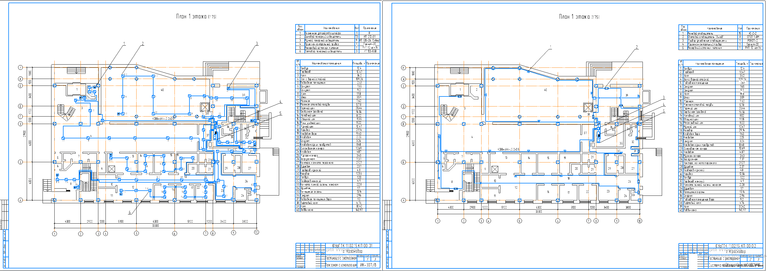 �������� ������ (�������) - �������������� �������� ������������ � ������� ���������� � ��������� � ���������� � �. ���������