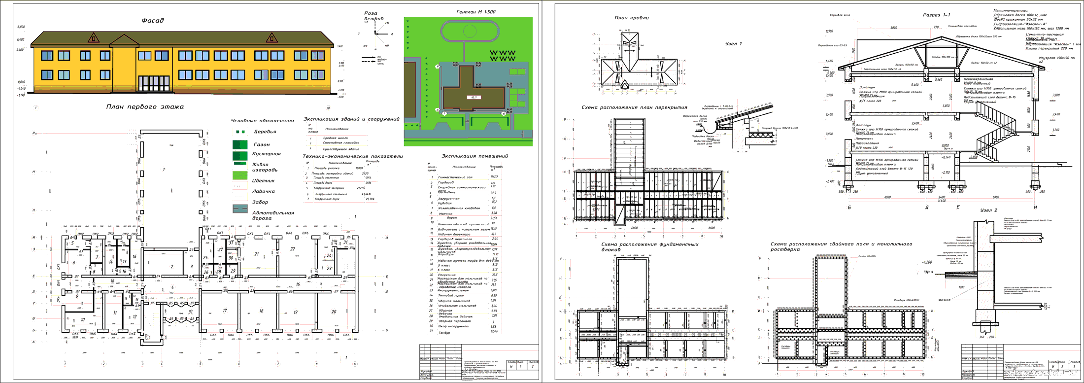 Курсовой проект (техникум) - Проектирование блока школы на 192 учащихся с продольными и поперечными несущими стенами и свайным фундаментом  в г. Оренбург