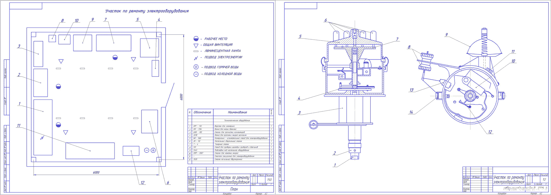 Курсовой проект (техникум) - Ремонт приборов системы зажигания ЗиЛ 4314 на примере трамблера