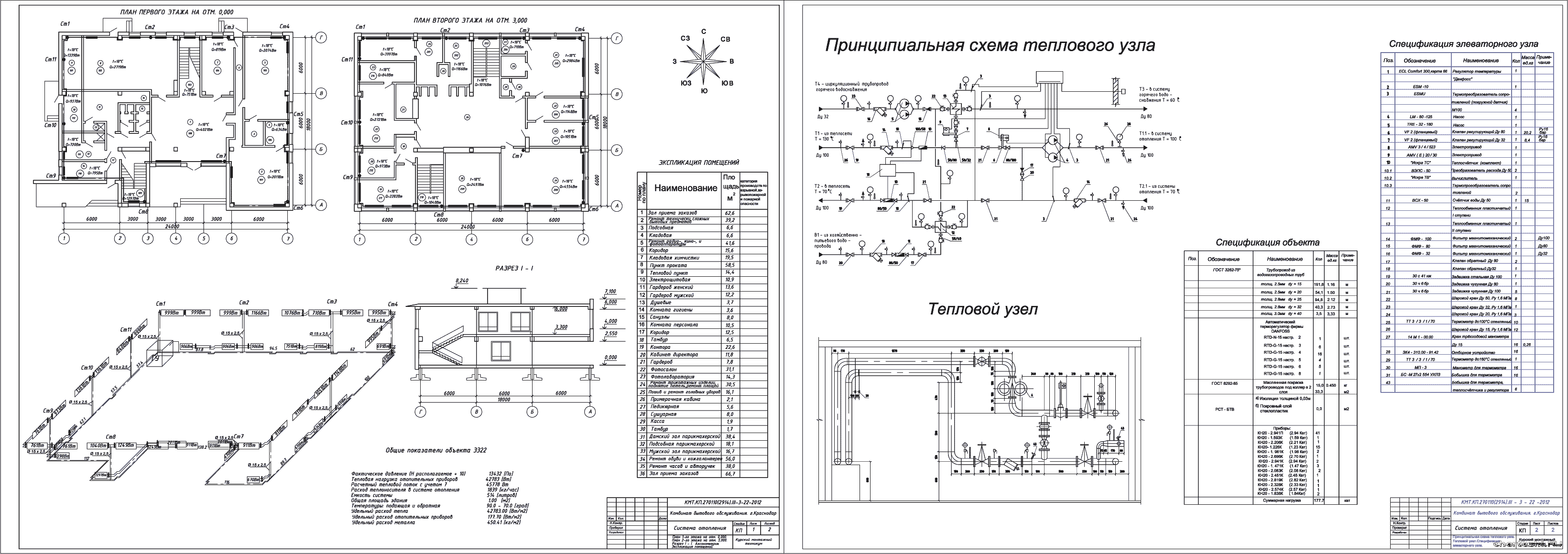 Курсовой проект (техникум) - Система отопления столовой в г. Краснодар