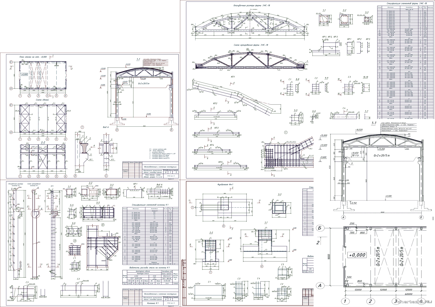 �������� ������� - ��� ������������ ����������� ������ � �������� ������