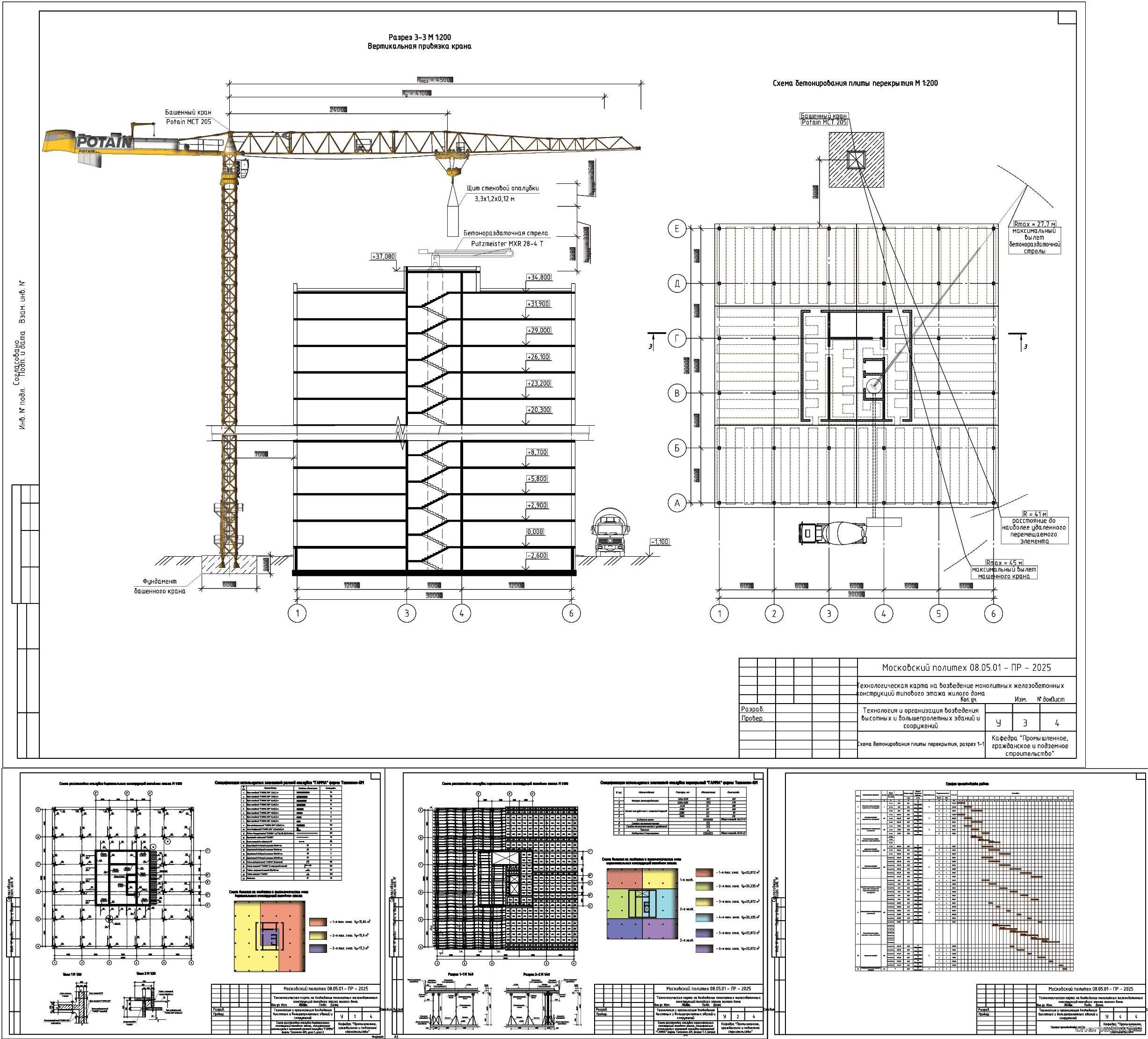 ������������ ������ - �� �� ���������� ���������� �������������� ����������� �������� ����� ������ ����