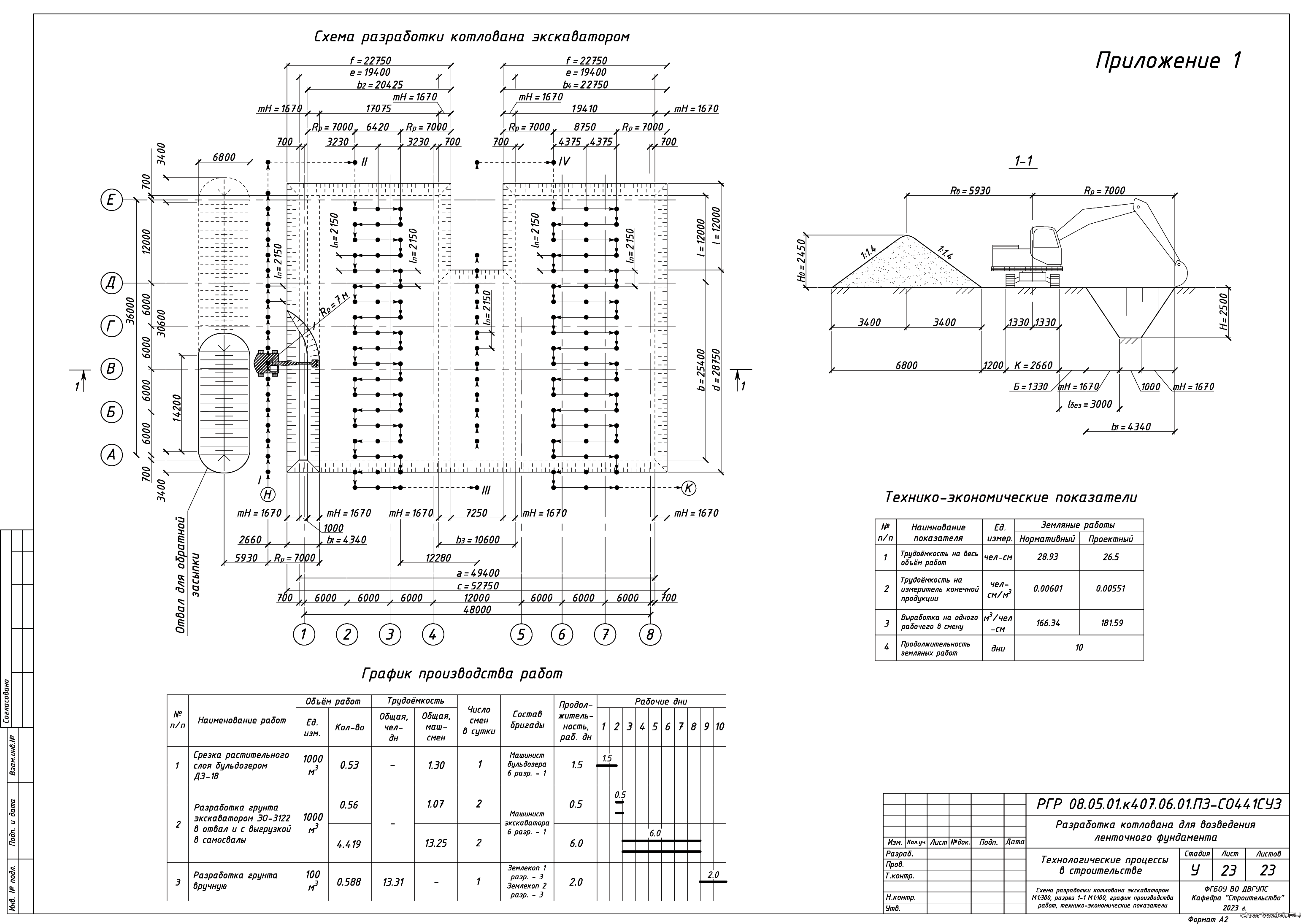 ��������-����������� ������ - �� �� ���������� ��������� ��� ���������� ���������� ���������� 48 � 36 �