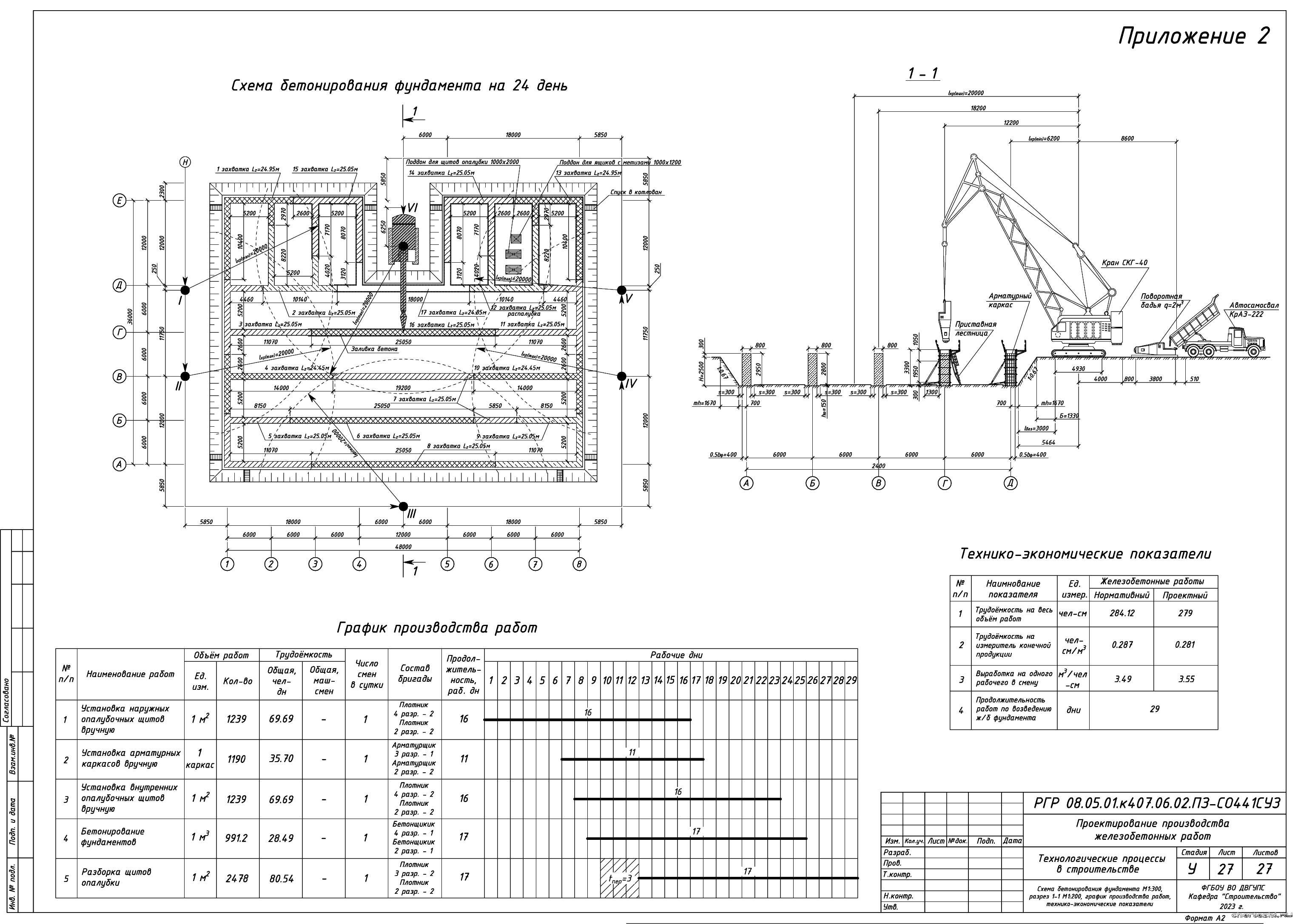 ��������-����������� ������ - �� �� ���������� ���������� ���������� � ��������� 48 � 36 �