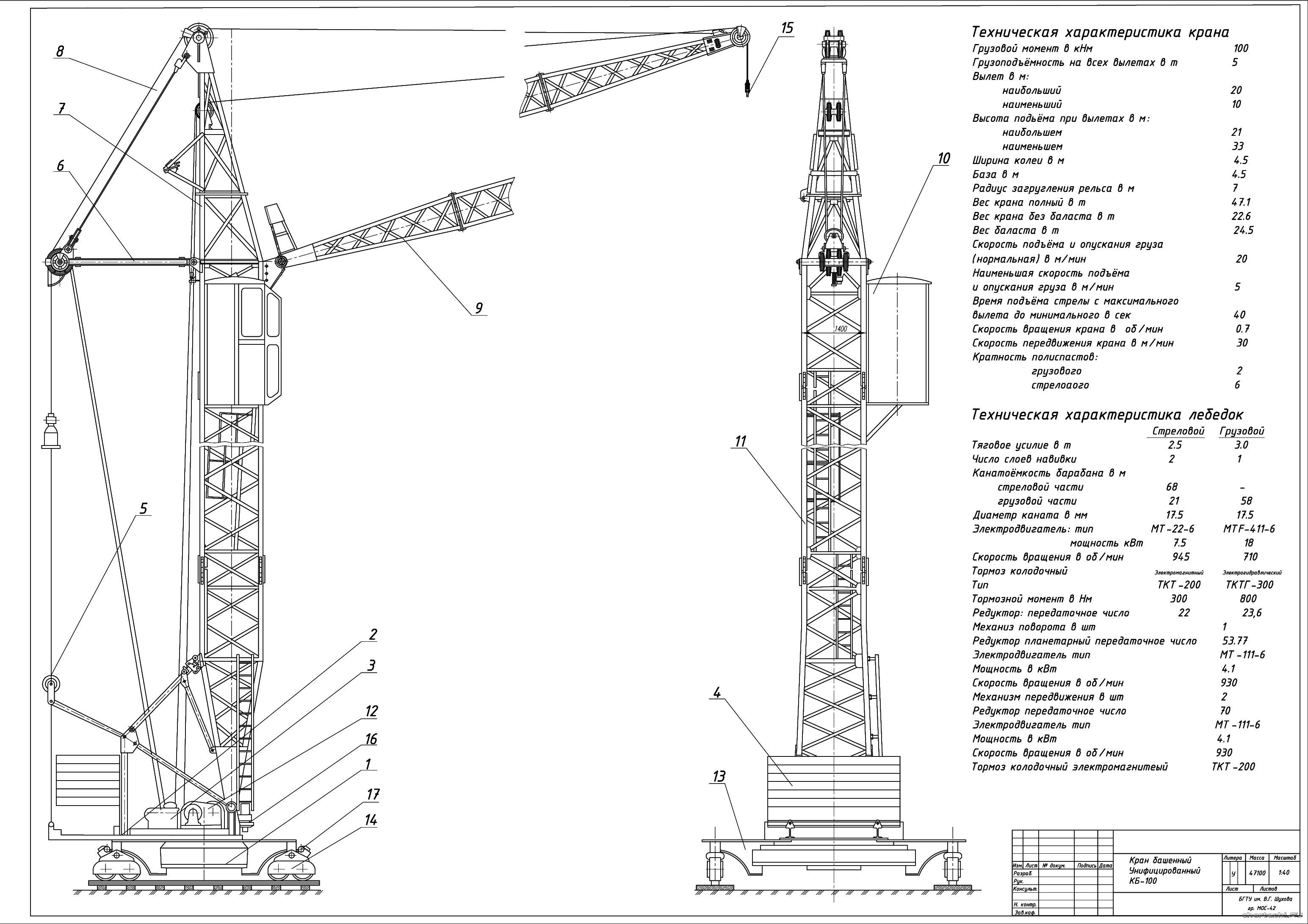 Курсовой проект - Кран башенный унифицированный КБ-100