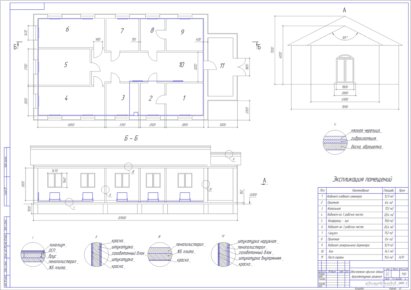 Дипломный проект - Проектирование, монтаж и подготовка к вводу в эксплуатацию автоматизированной системы отопления офисного здания