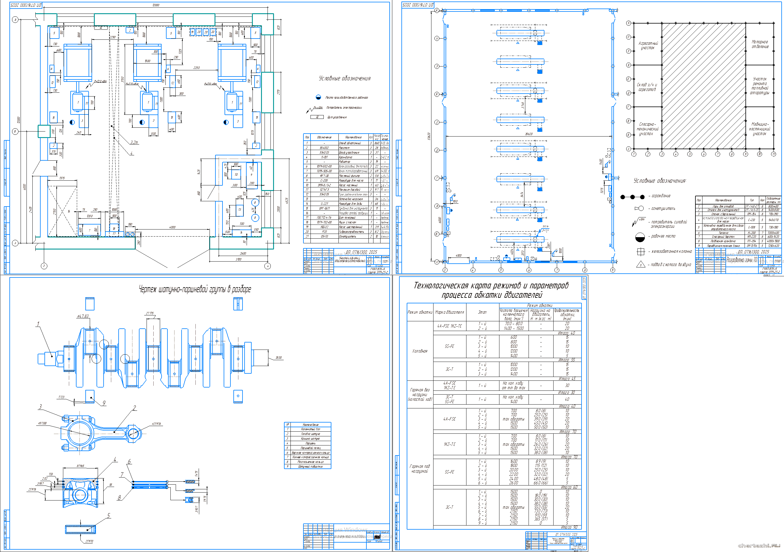 ��������� ������ (�������) - ����������������� ���������� ��������� ����� ����������� ������� �� ����