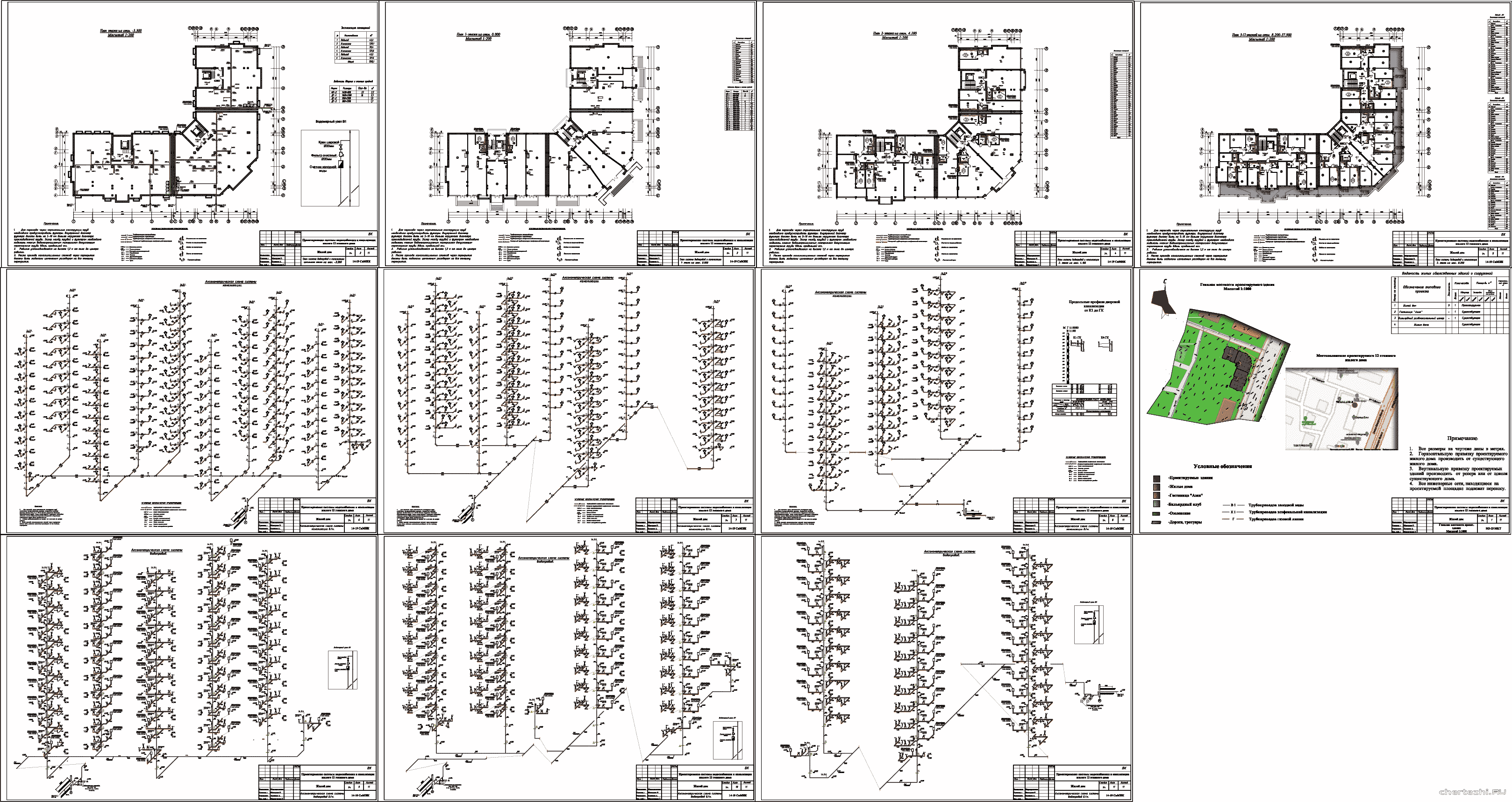 ��������� ������ - �������������� ������ ������������� � ����������� 12-�� �������� ������ ����