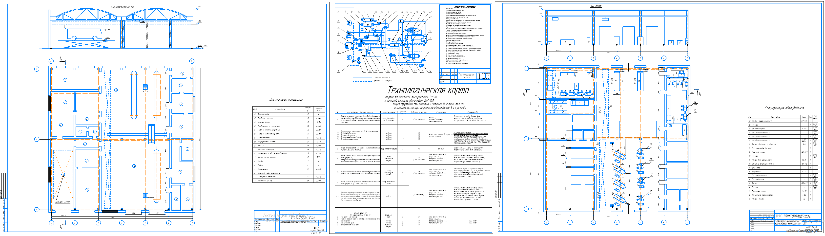 ��������� ������ (�������) - ����������� � ���������� �� � ����������� ��������� ������ �����������