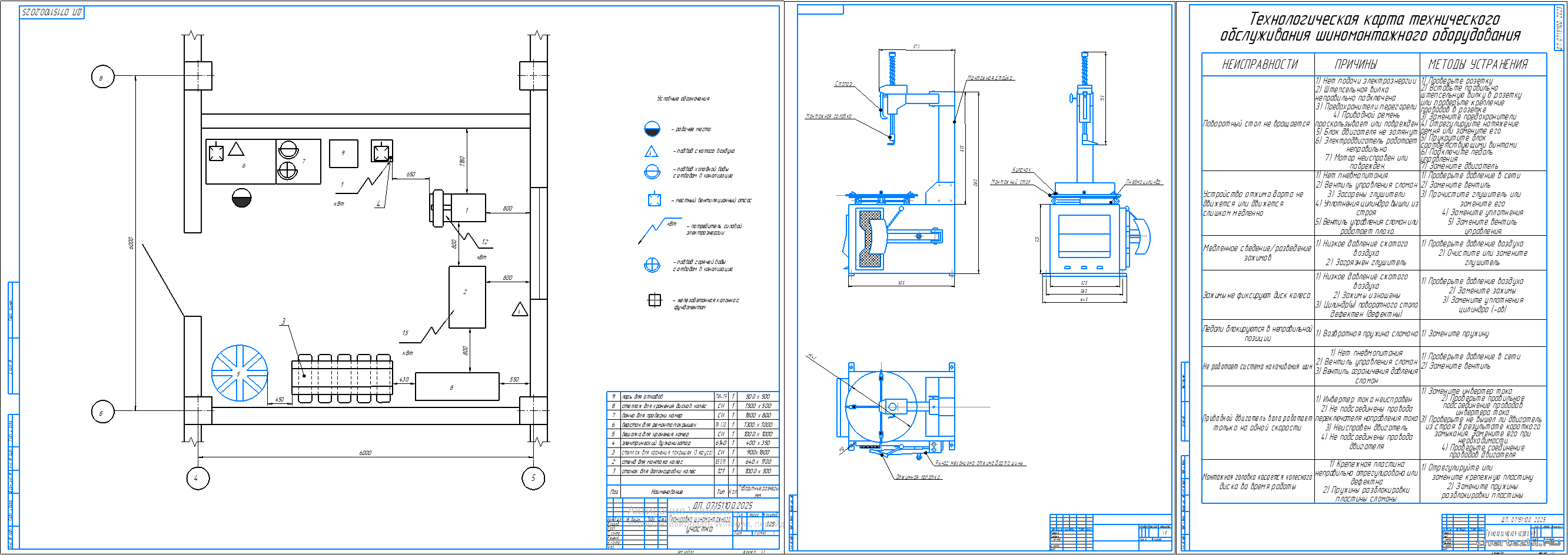 ��������� ������ (�������) - �������������� ������� ����������������� ������������ � ������� �������������� ������������