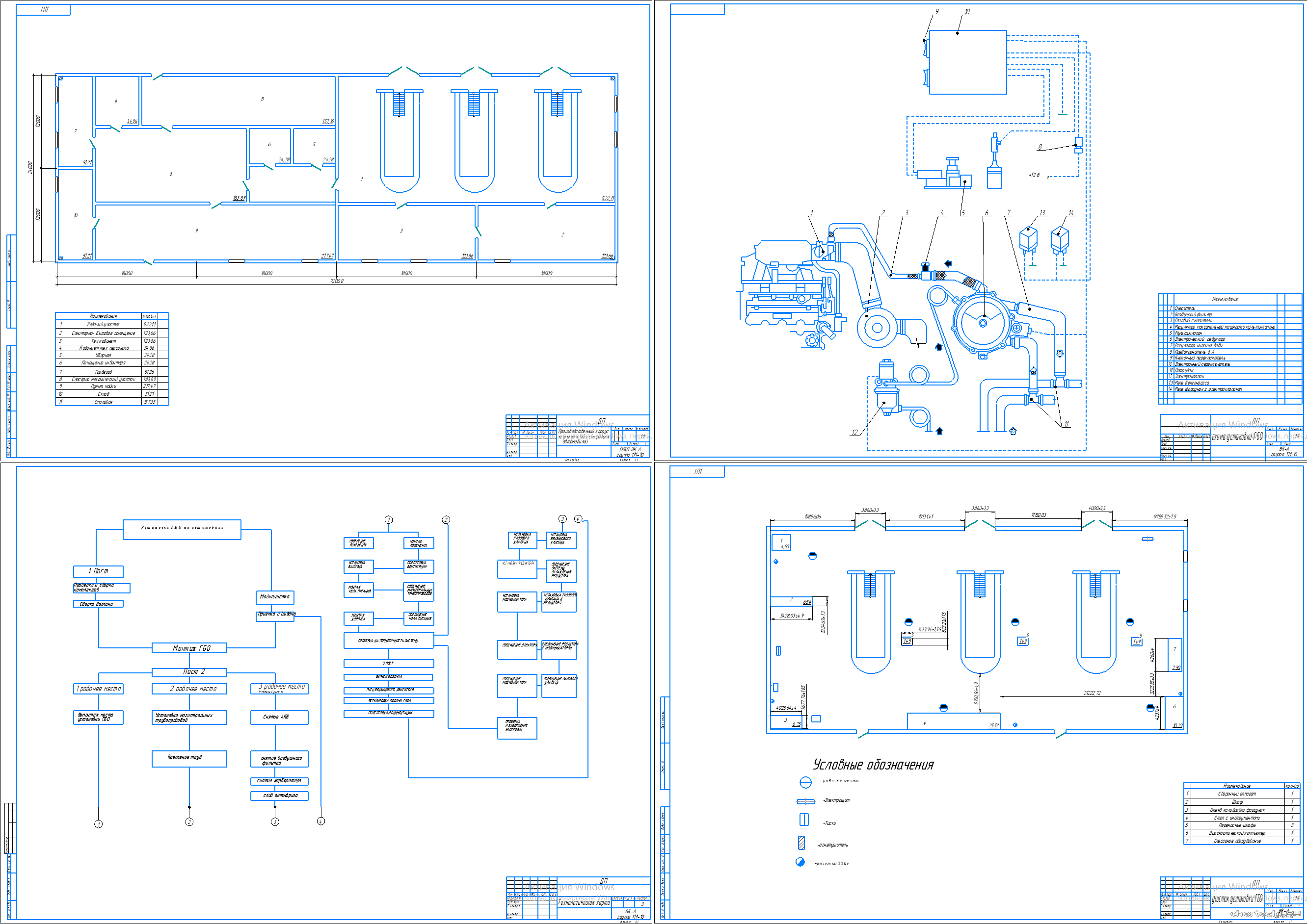 ��������� ������ (�������) - �������������� ��� � ����������� ������� �� ��������� ���