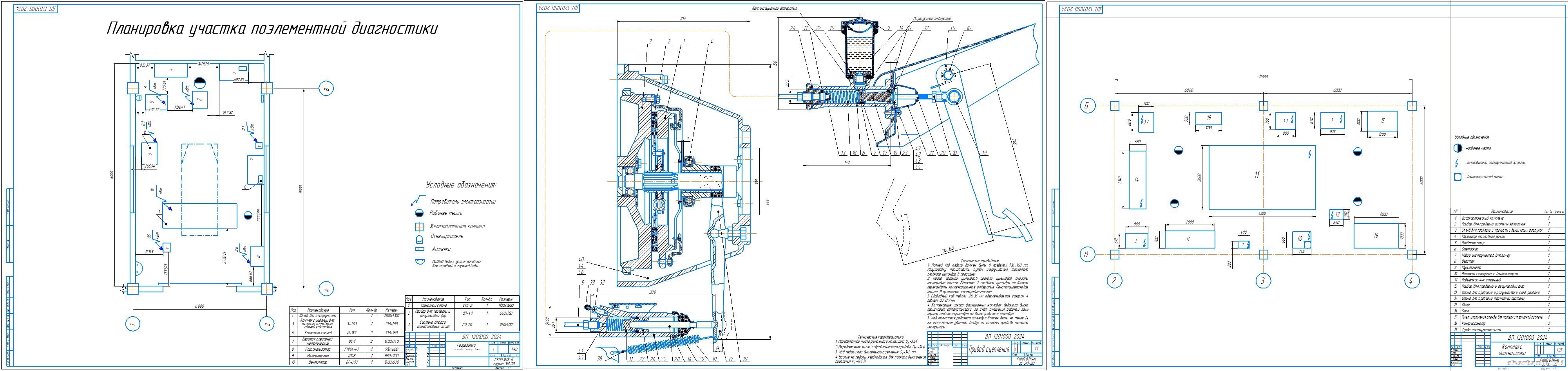 ��������� ������ (�������) - ���������� ���� �� ���������� ����������� �������� ����������� �� ���� ���