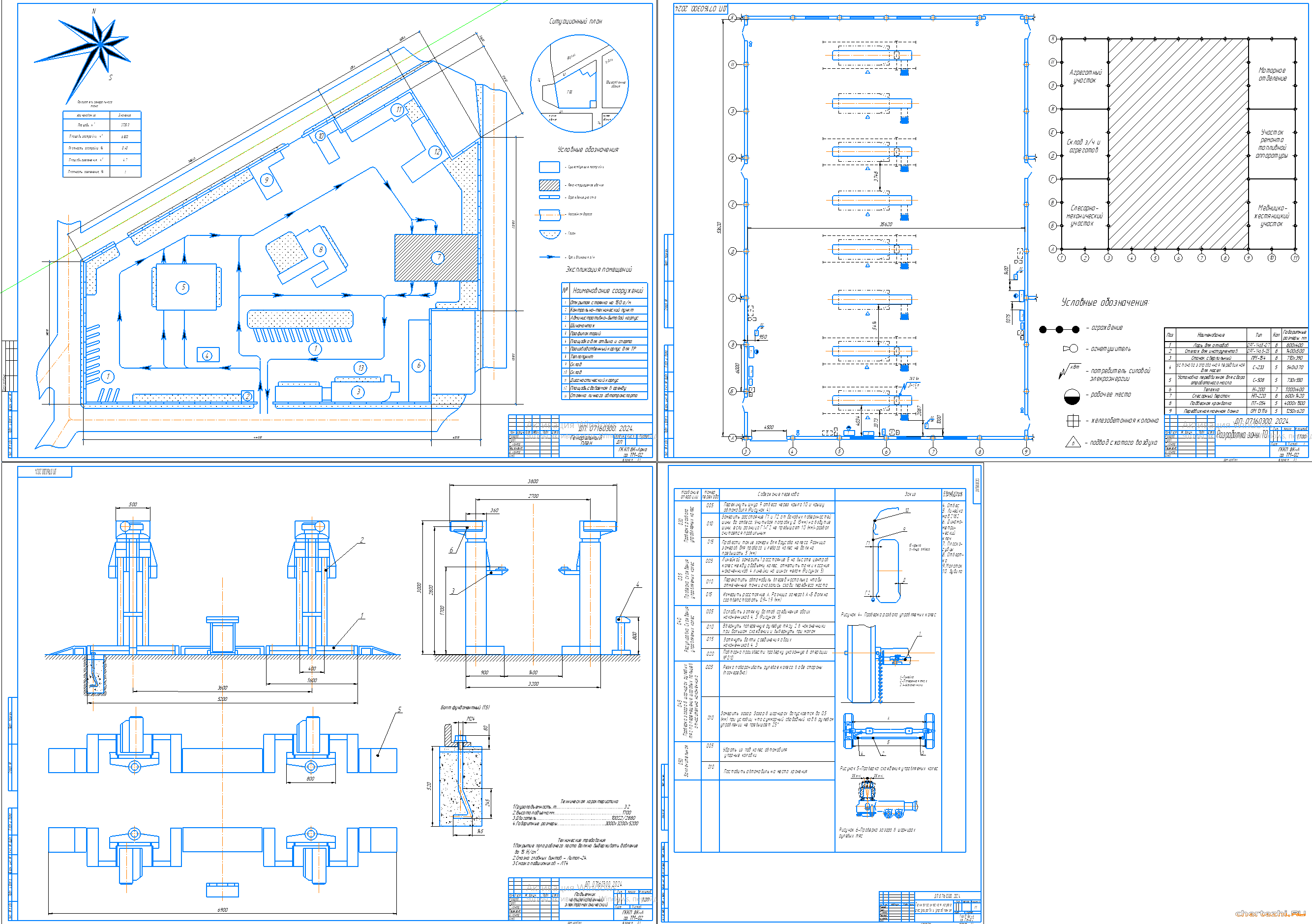 ��������� ������ (�������) - ���������� ���������������� ��������  ������� ����������� �� ���� ���