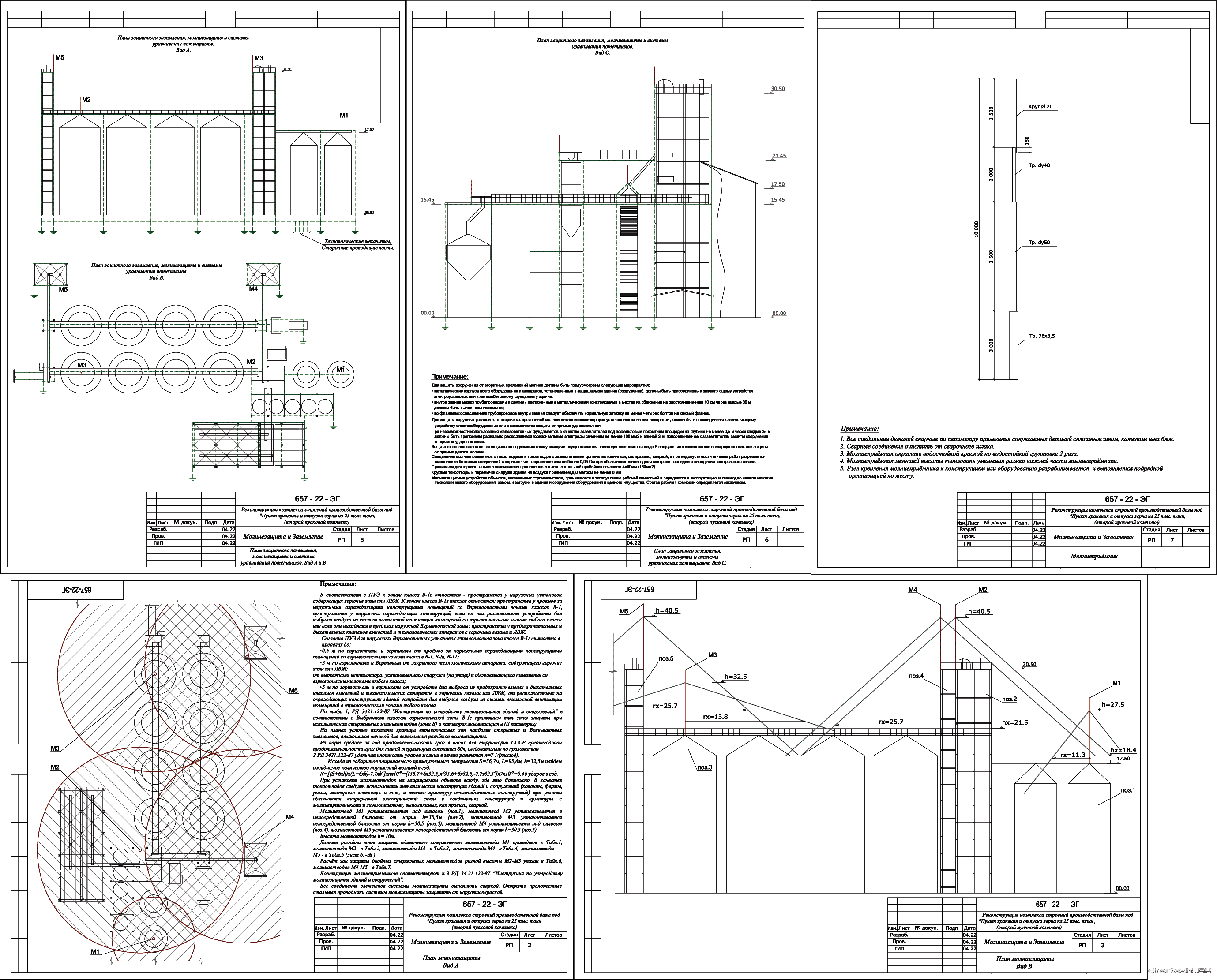 �� ������������� ��������� �������� ���������������� ���� ��� "����� �������� � ������� ����� �� 25 ���. ����"