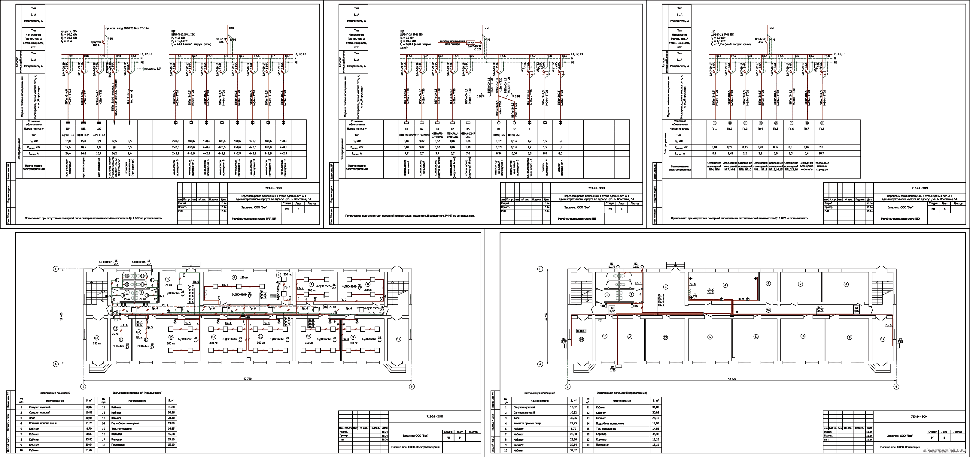 ��� �������������� ��������� 1 ����� ������ ���. �-1 ����������������� �������