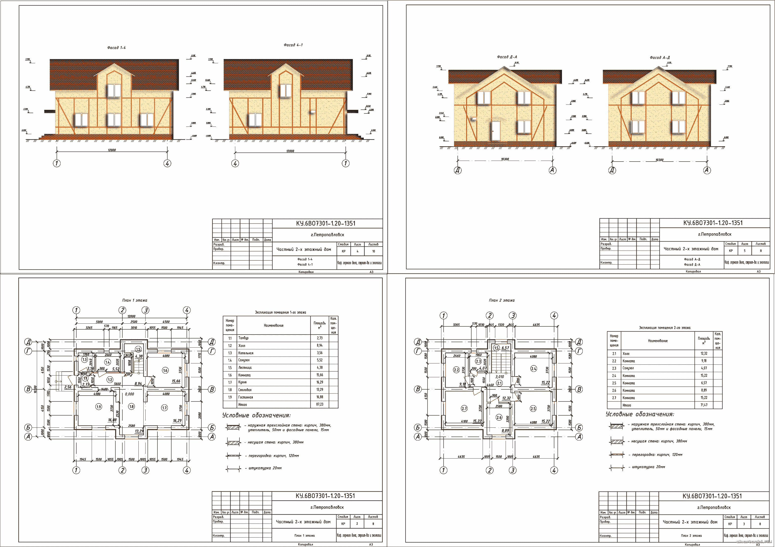 �������� ������ - 2-� ������� ������� ����� ��� 12,0 � 10,3 � � �. �������������