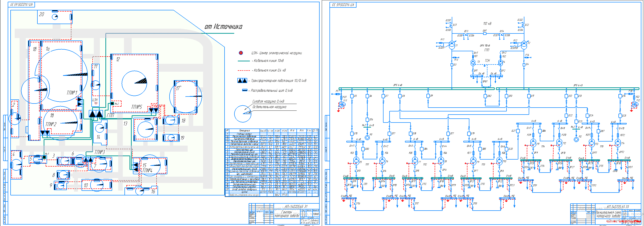 �������� ������ - ���������������� ��������� ������ � �. ���������