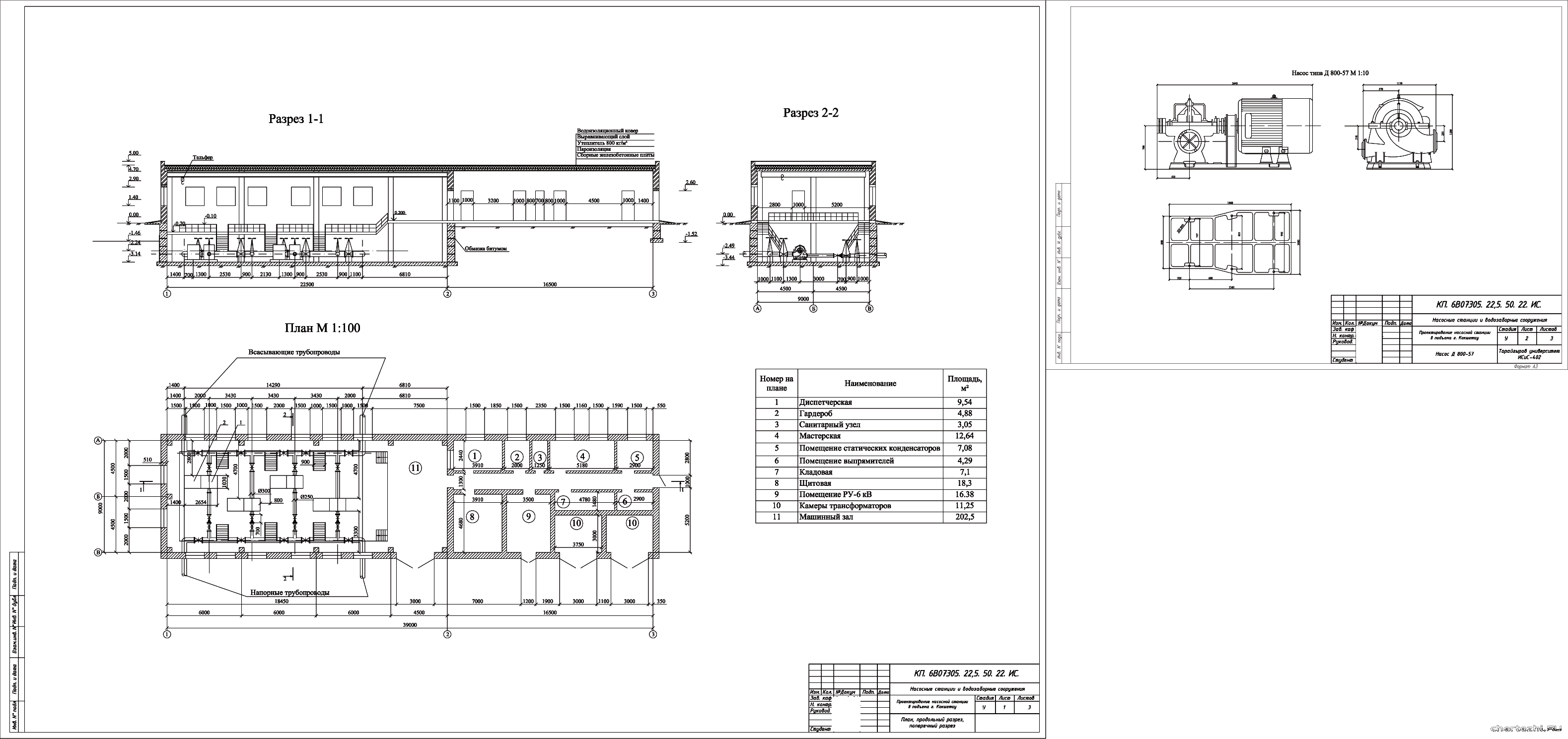 Курсовой проект - Проектирование насосной станции II подъёма в г. Кокшетау