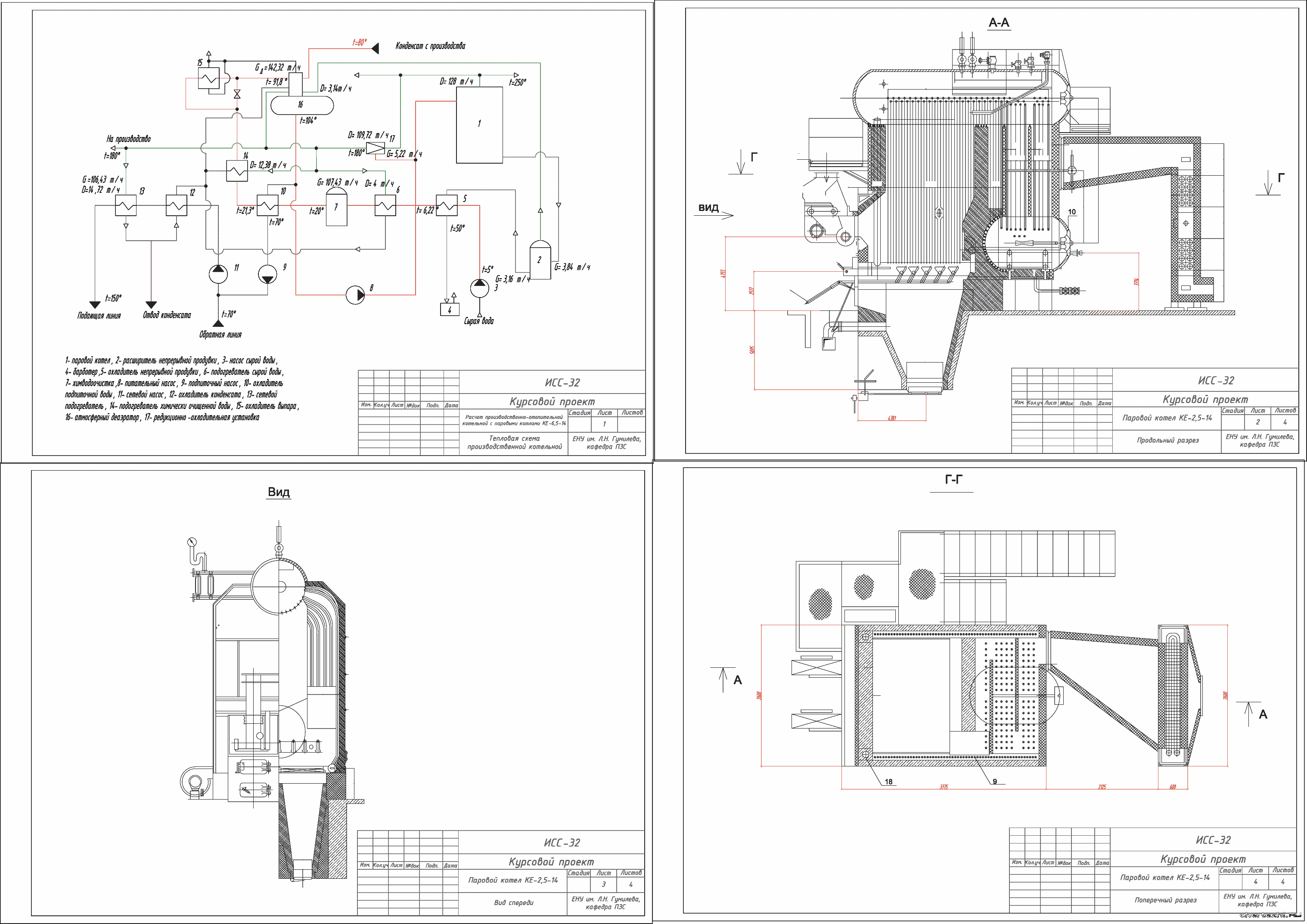 Курсовой проект - Производственно - отопительная котельная с паровыми котлами  КЕ-6,5-14 для закрытой системы теплоснабжения