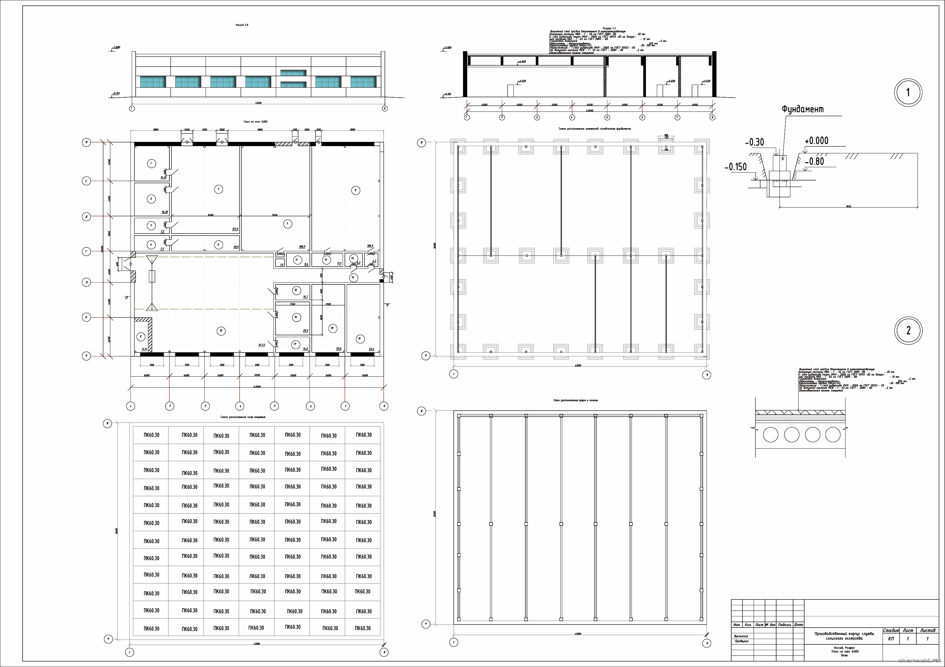 �������� ������ - ���������������� ������ ������ ��������� ��������� 42 � 36 � � �. ��������