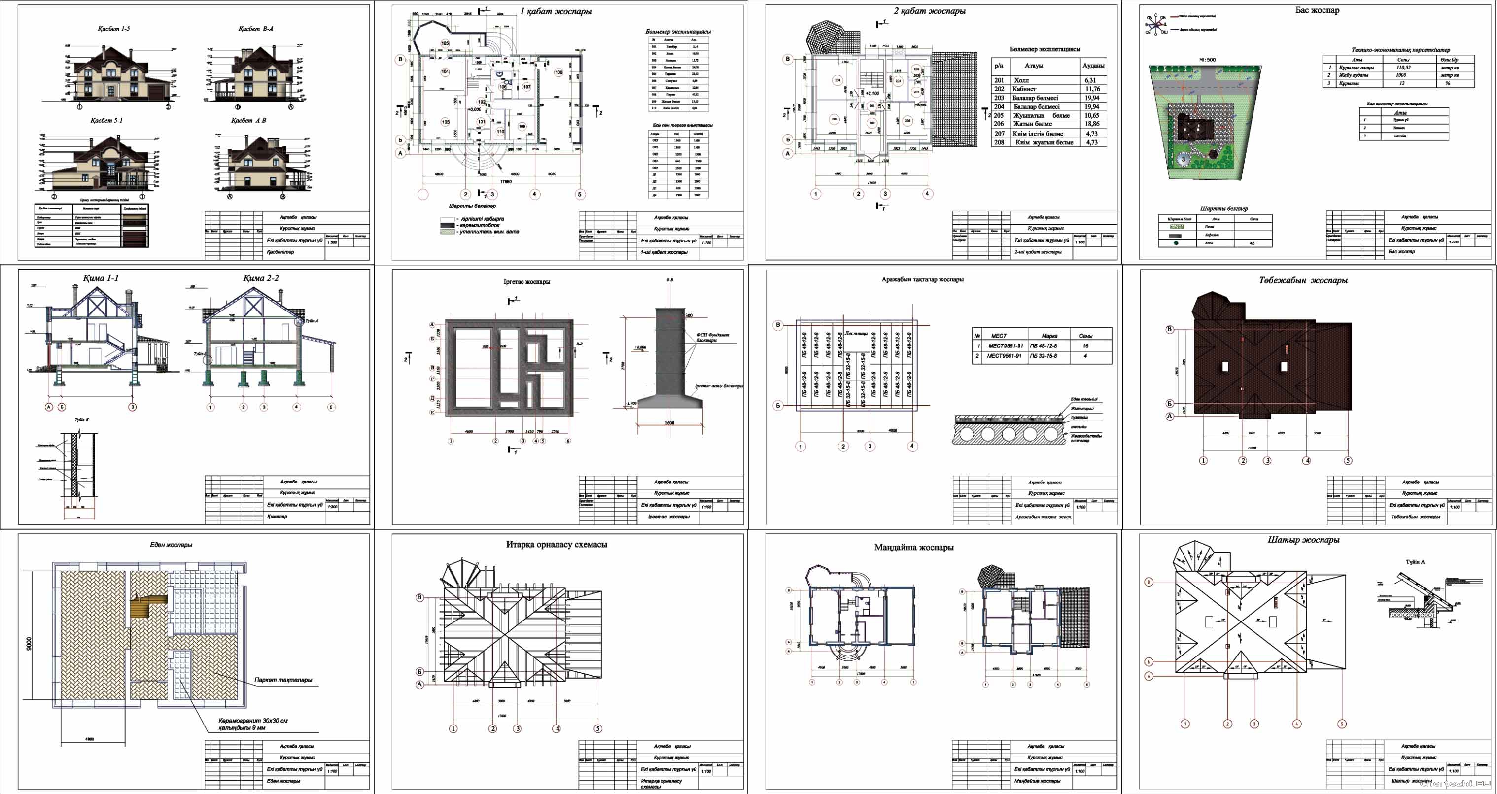 қ ұ - қө қғ  қ, ғ ө,  ұғ ү