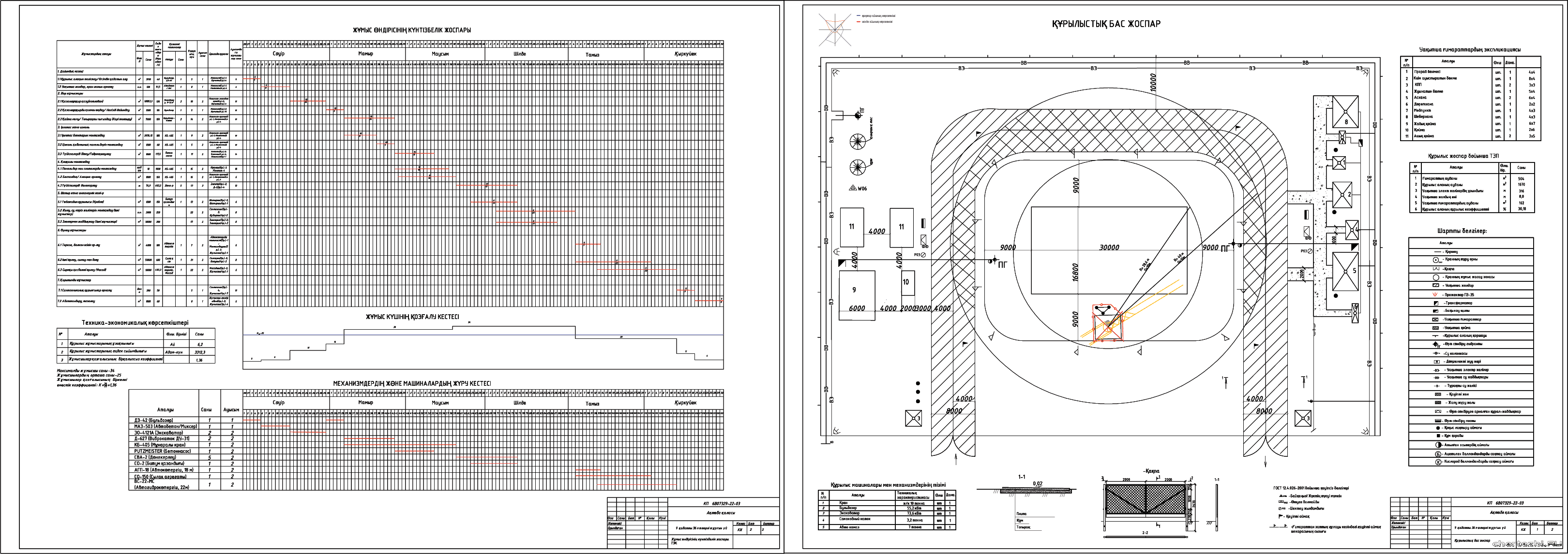 ������қ �ұ��� - �қ�ө�� қ�������� 9 қ������ 36 �ә���� �ұ�ғ�� ү��ң құ����� ө����� ұ����������