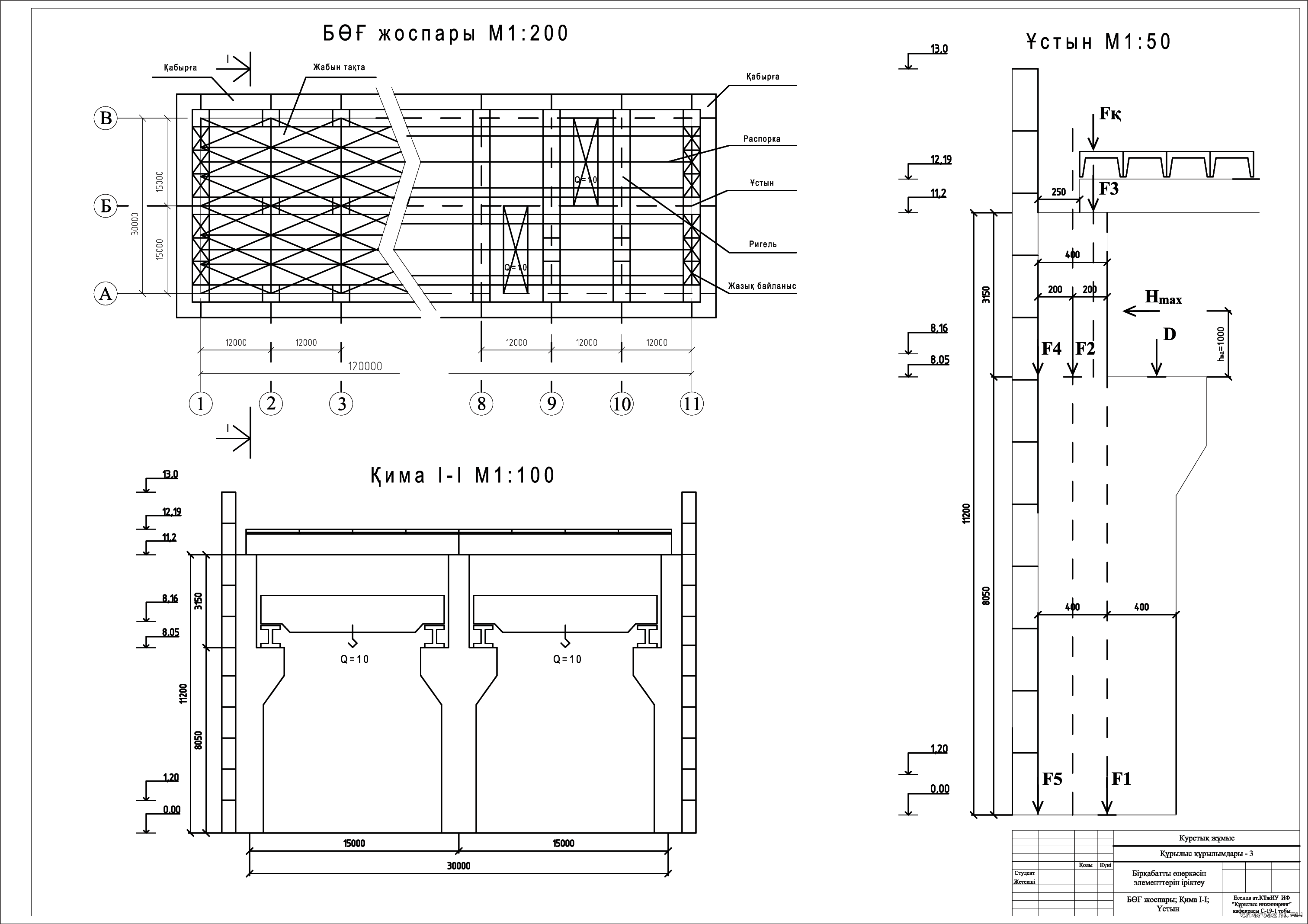 Курстық жоба - Бір қабатты өнеркәсіптік ғимараттың темірбетон конструкциялары 120 х 30 м