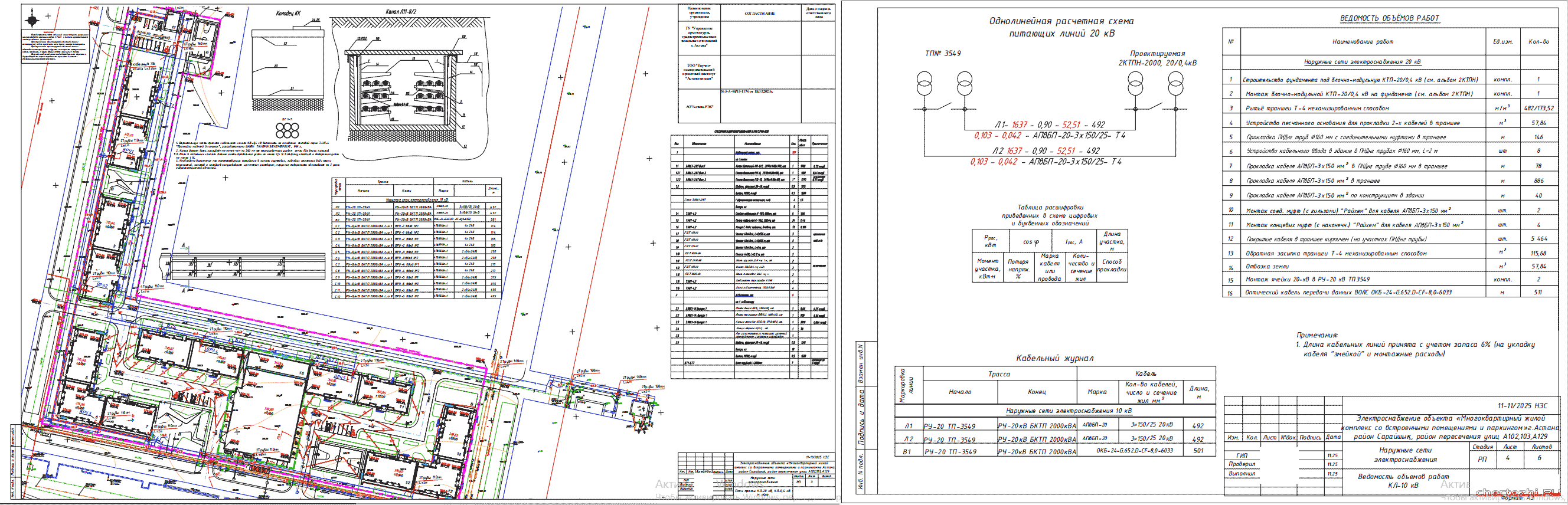 ��� ����� �������� �� ����������� ����������� � ��������� � �. ������