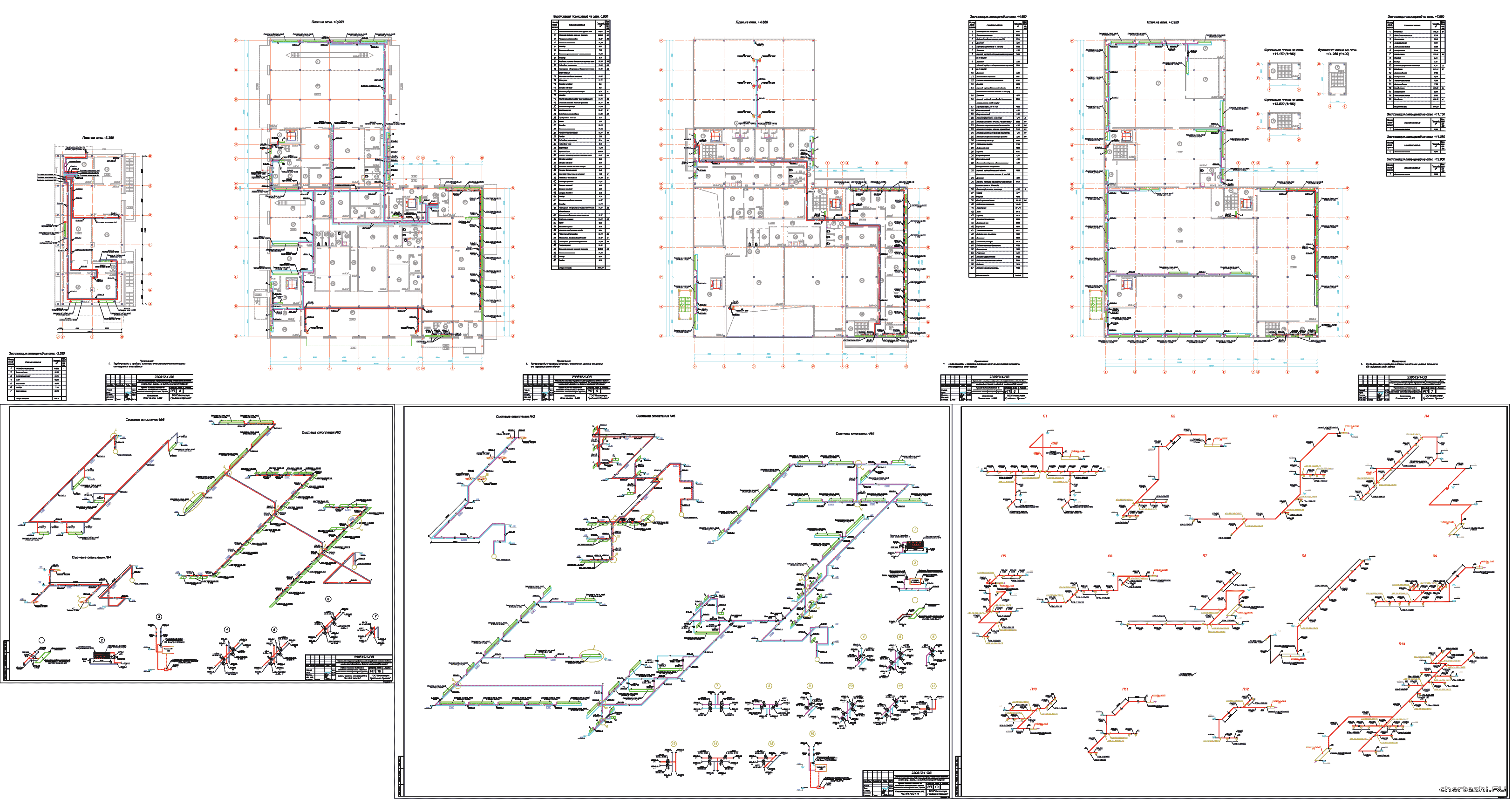 �� �������-������� �������� �� ���������� ����������� � ������� ����������� �������������� � �. ���������