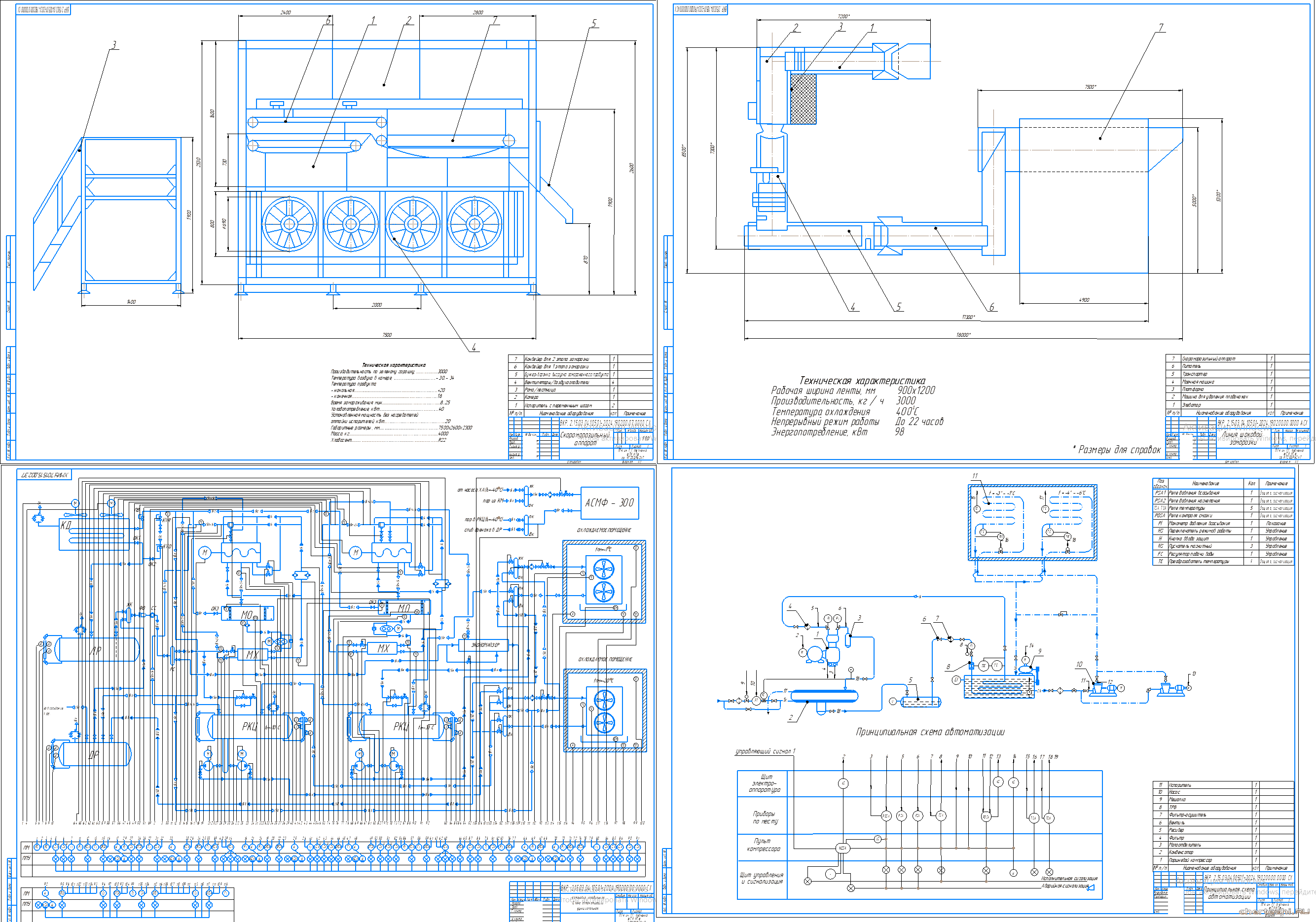 ��������� ������ - ���������� ������������������ ������� ���������� ��������������� ��������� ������������ ����� ���������