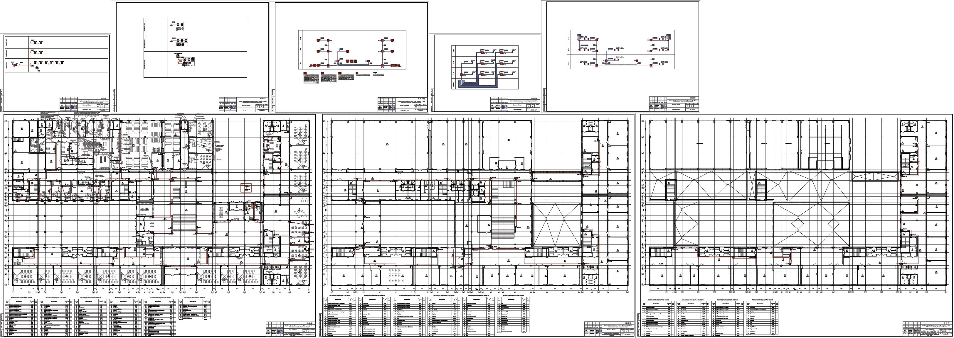 ���� ���� ��� ��� �� �������� ������� ����� �� 900 ���� � ����������� �������